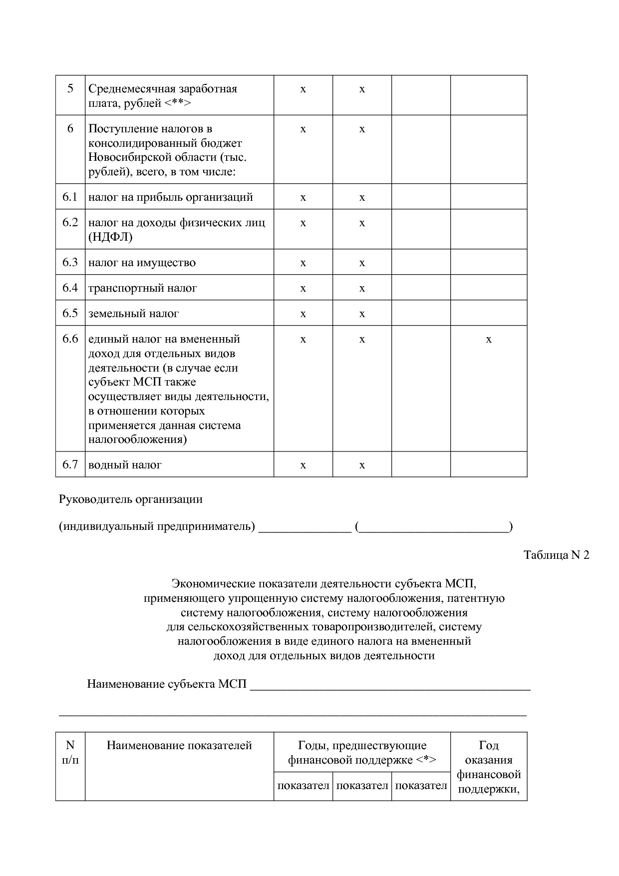 Постановление Правительства Новосибирской области от 31_01_2.pdf