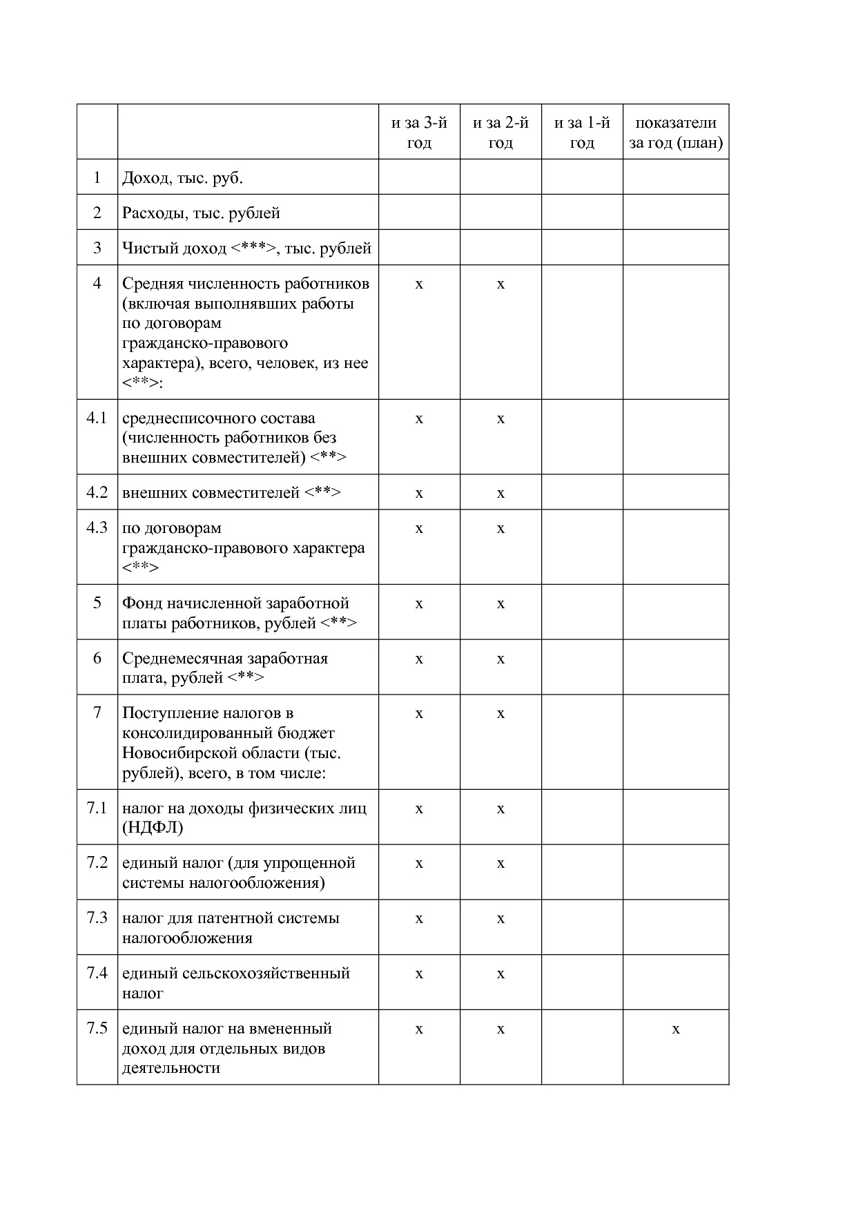 Постановление Правительства Новосибирской области от 31_01_2.pdf