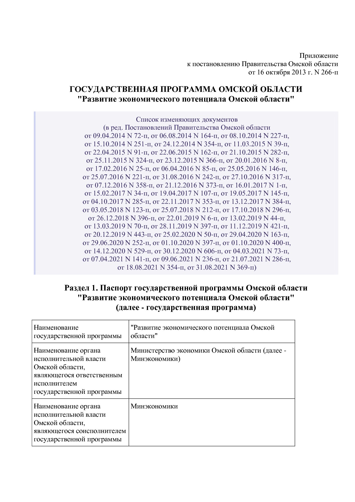 Постановление Правительства Омской области от 16_10_2013 N 2.pdf