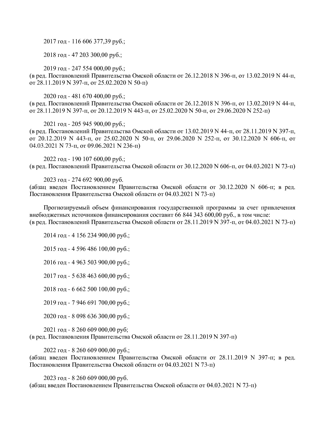 Постановление Правительства Омской области от 16_10_2013 N 2.pdf