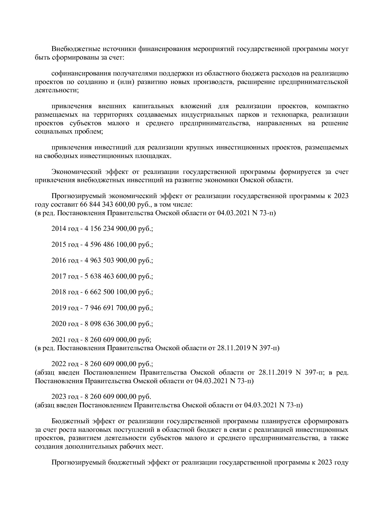 Постановление Правительства Омской области от 16_10_2013 N 2.pdf