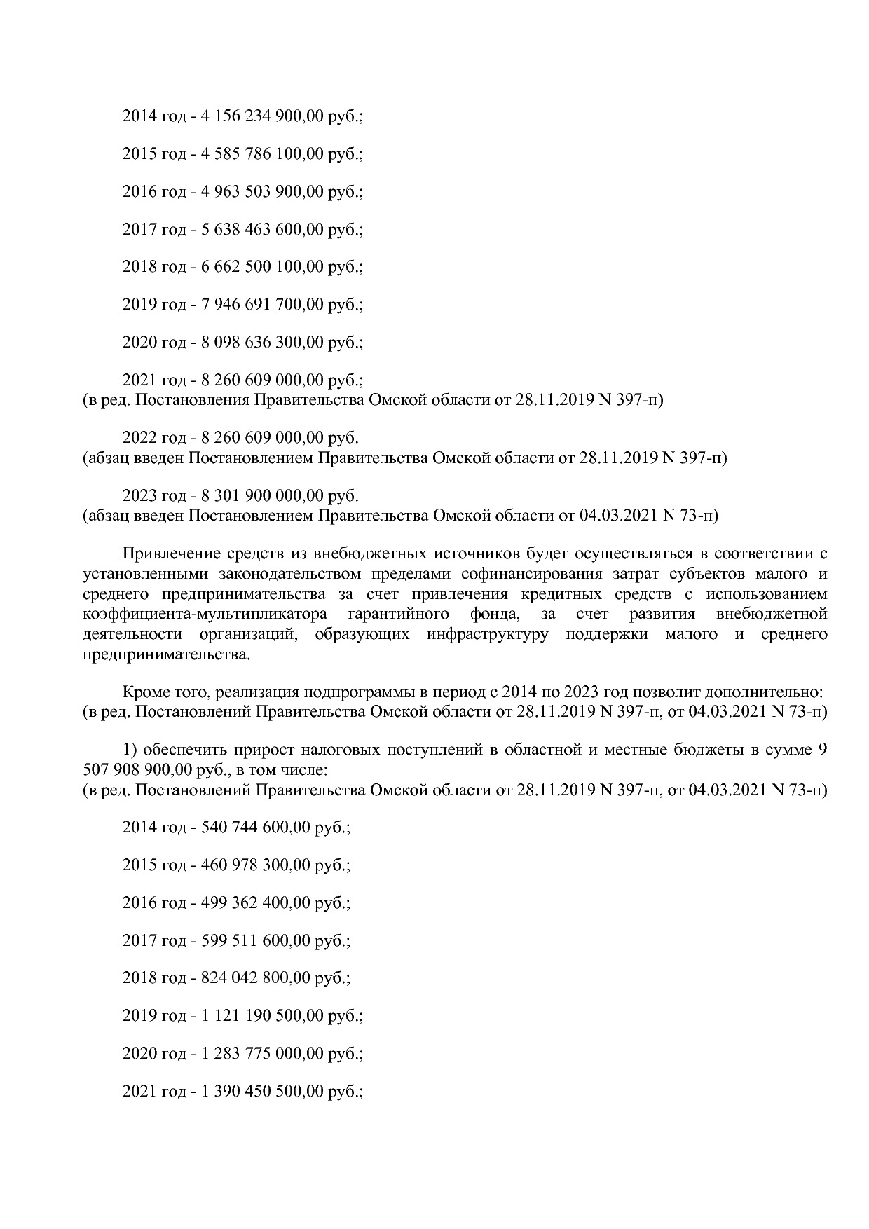 Постановление Правительства Омской области от 16_10_2013 N 2.pdf
