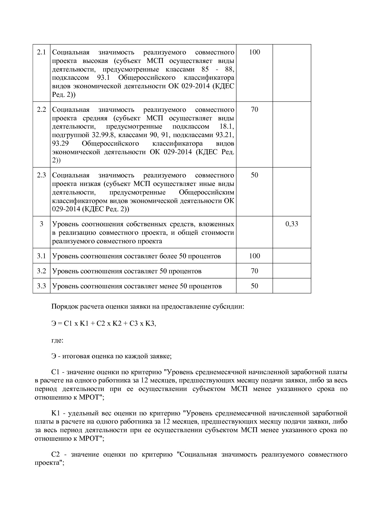 Постановление Правительства Омской области от 16_10_2013 N 2.pdf