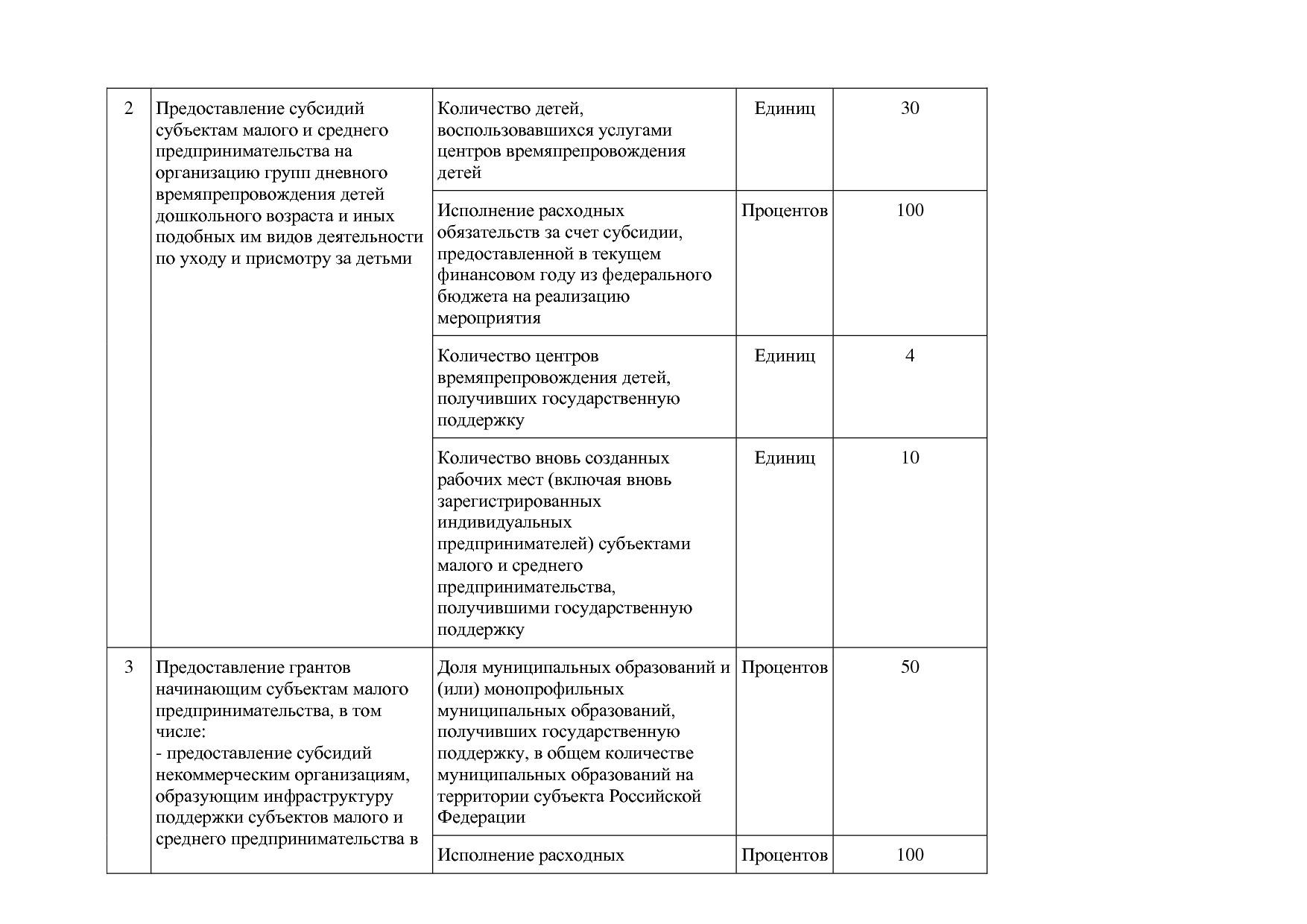 Постановление Правительства Омской области от 16_10_2013 N 2.pdf