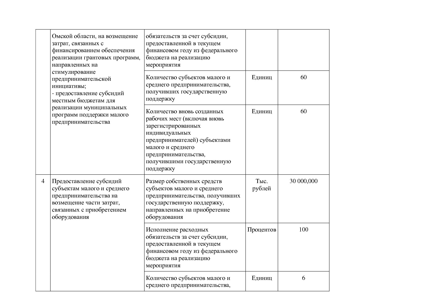 Постановление Правительства Омской области от 16_10_2013 N 2.pdf