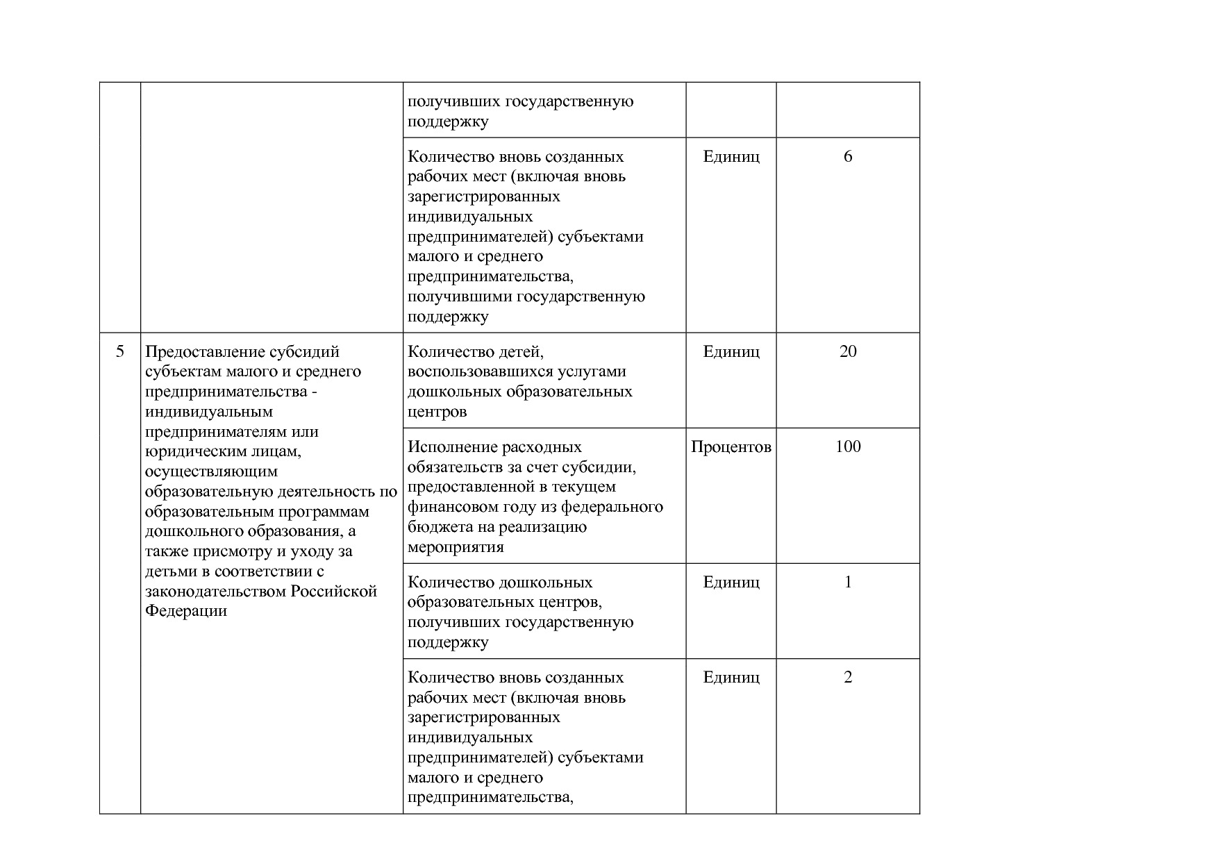 Постановление Правительства Омской области от 16_10_2013 N 2.pdf