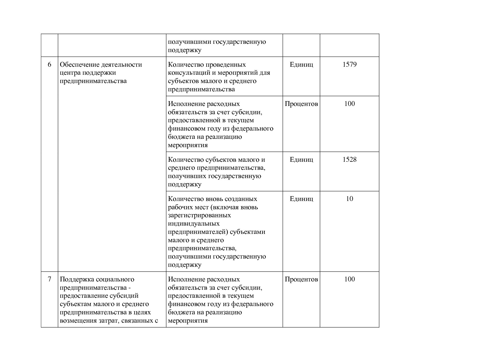 Постановление Правительства Омской области от 16_10_2013 N 2.pdf