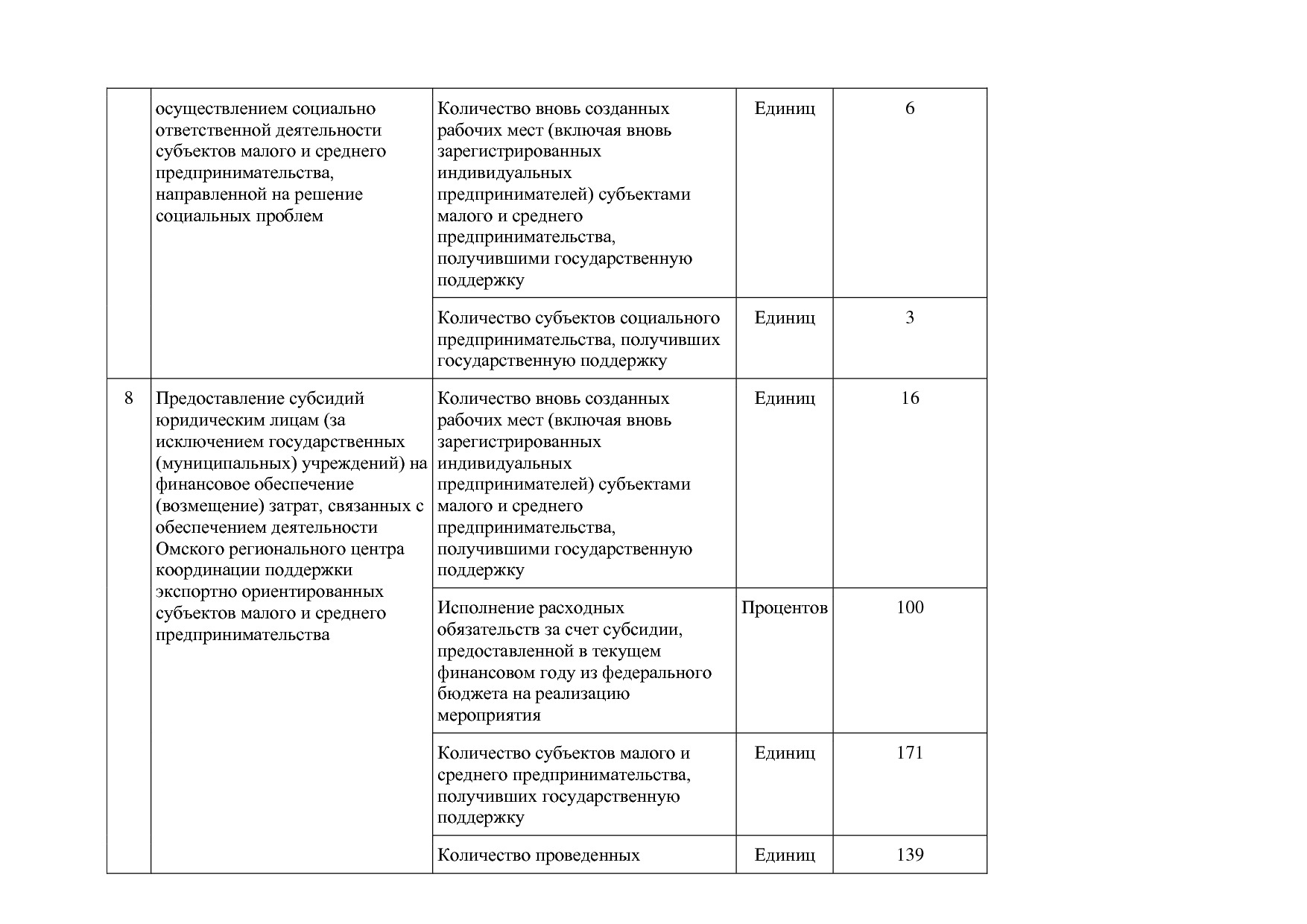 Постановление Правительства Омской области от 16_10_2013 N 2.pdf