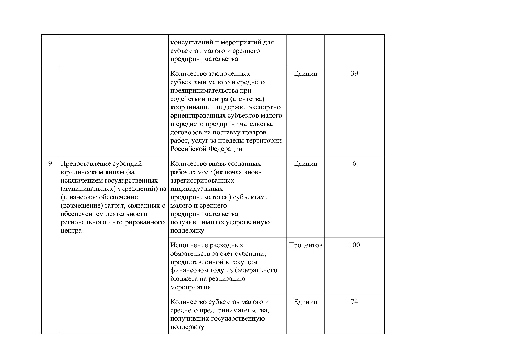 Постановление Правительства Омской области от 16_10_2013 N 2.pdf