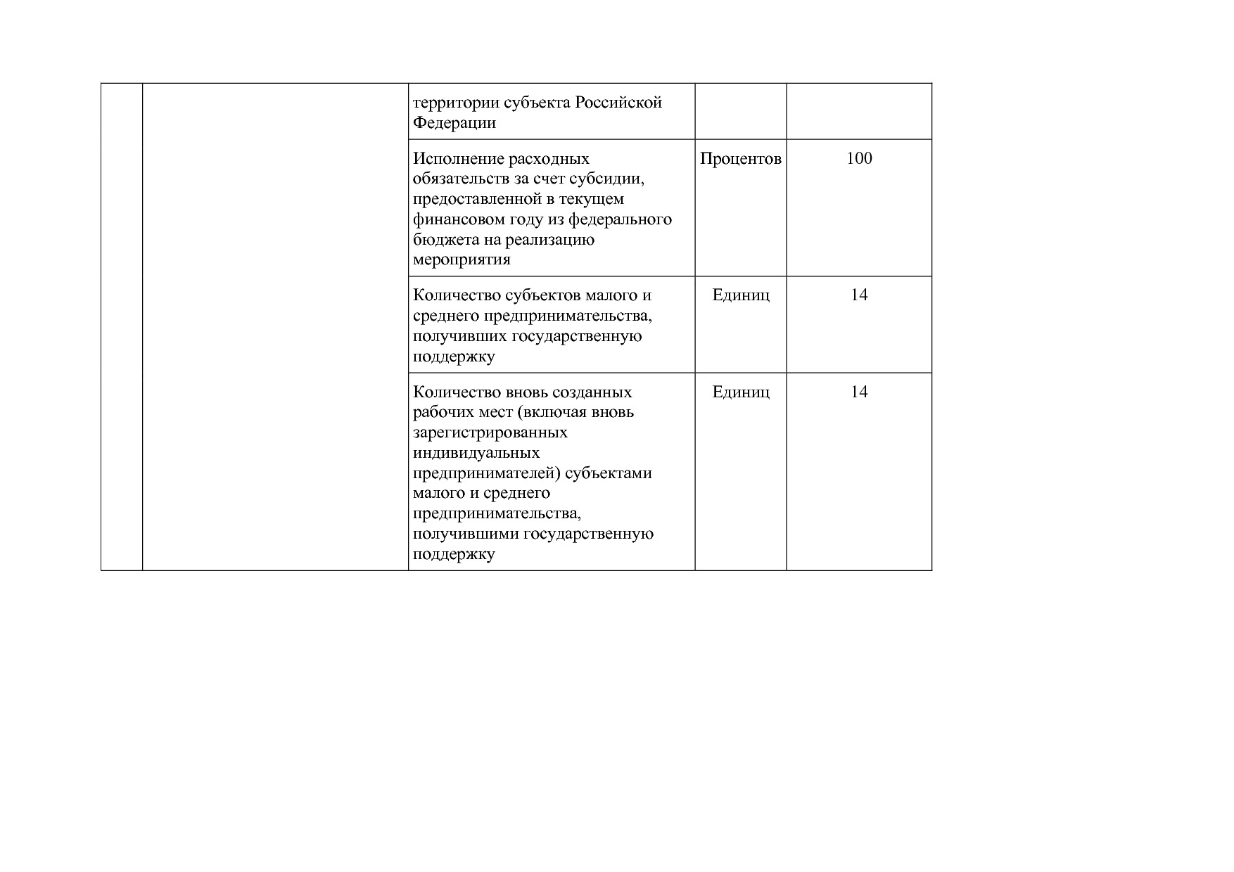 Постановление Правительства Омской области от 16_10_2013 N 2.pdf
