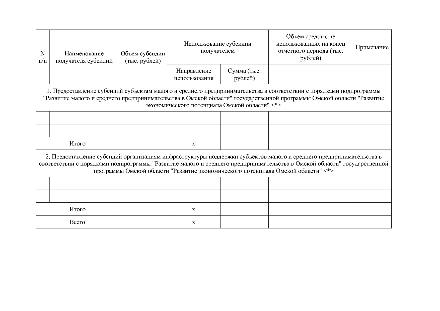 Постановление Правительства Омской области от 16_10_2013 N 2.pdf