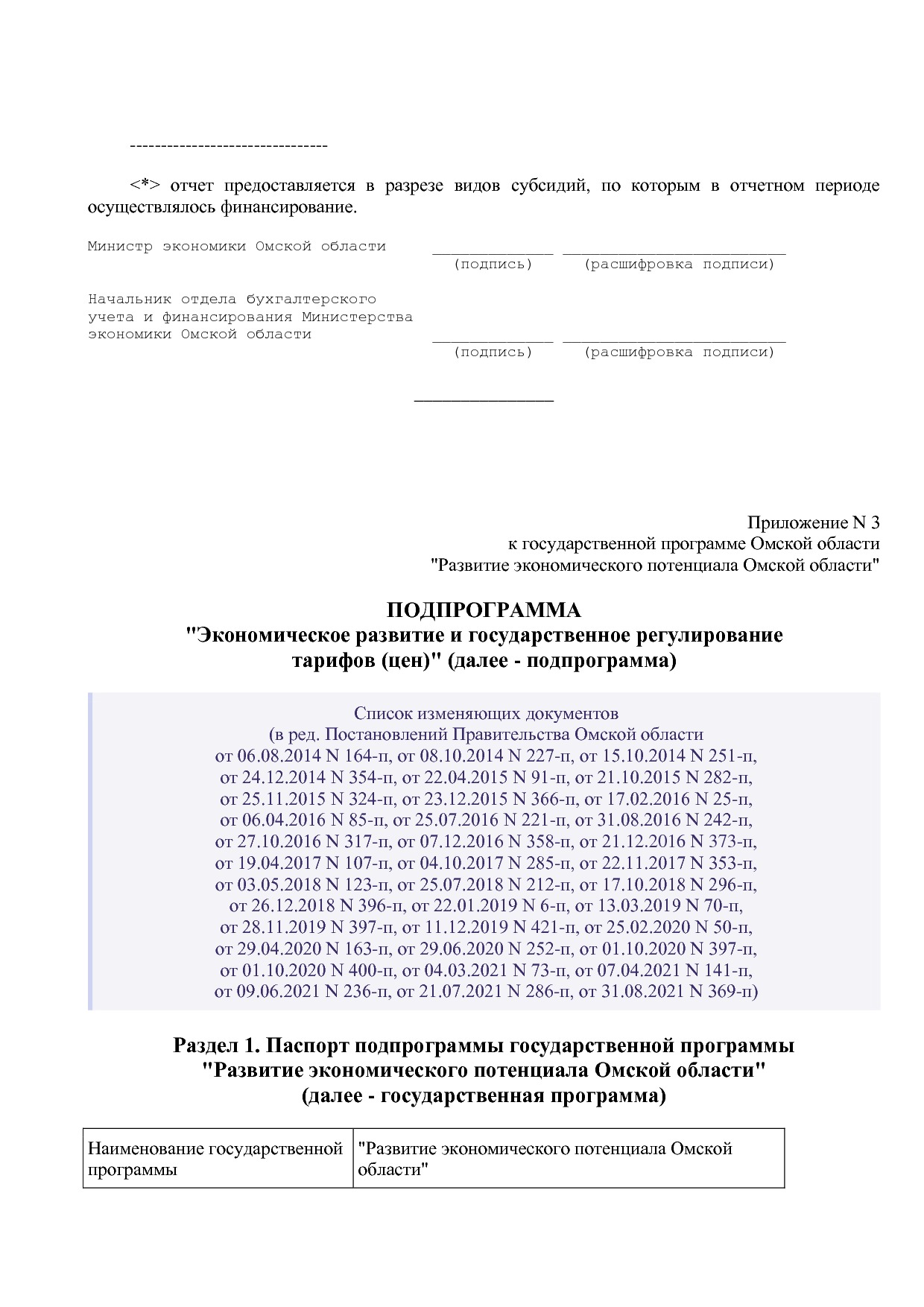 Постановление Правительства Омской области от 16_10_2013 N 2.pdf
