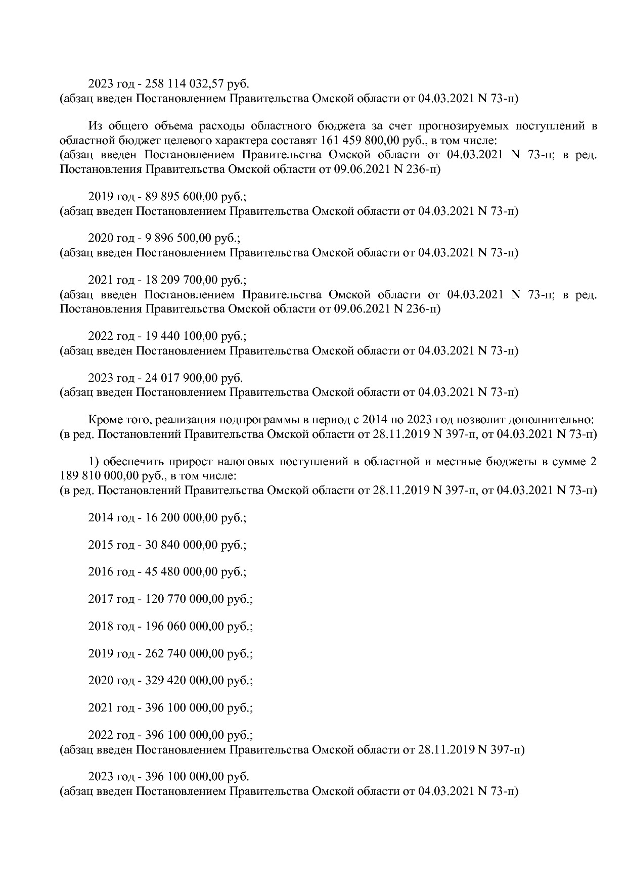 Постановление Правительства Омской области от 16_10_2013 N 2.pdf