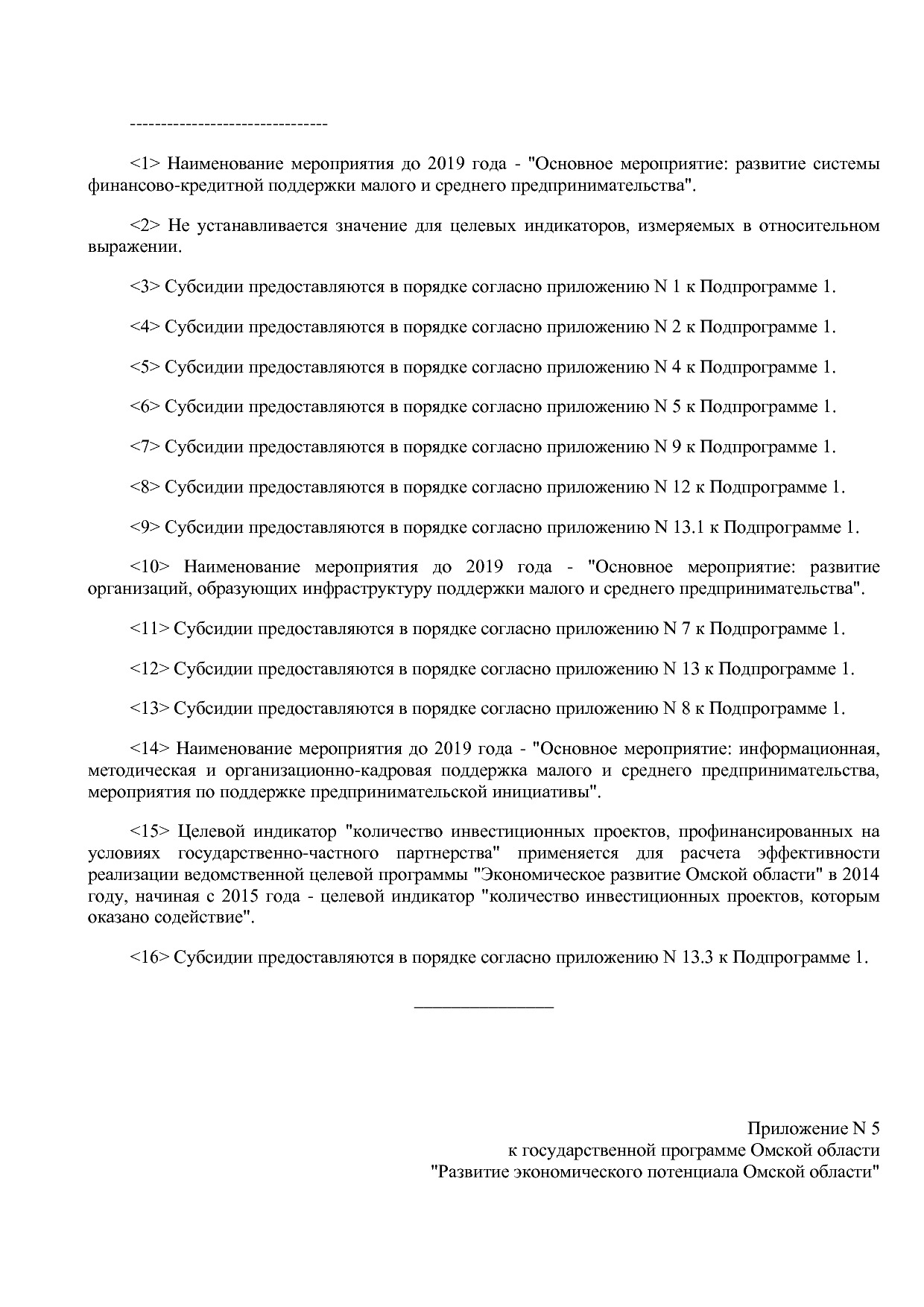 Постановление Правительства Омской области от 16_10_2013 N 2.pdf