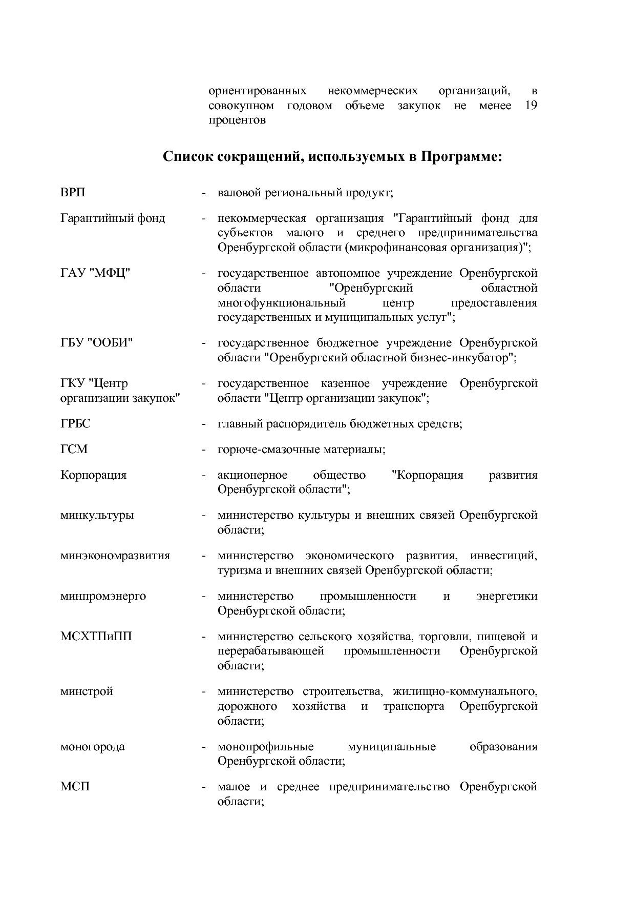 Постановление Правительства Оренбургской области от 25_12_20.pdf