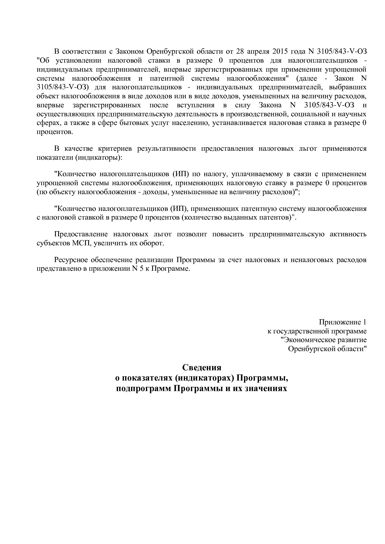 Постановление Правительства Оренбургской области от 25_12_20.pdf