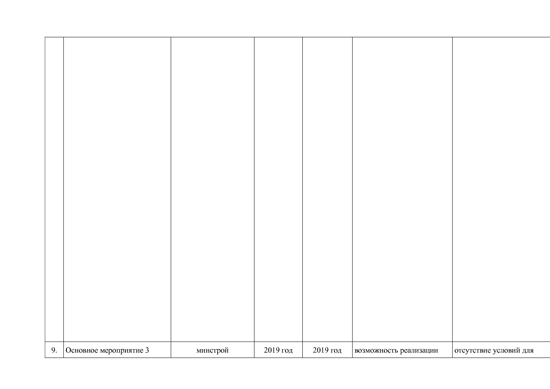 Постановление Правительства Оренбургской области от 25_12_20.pdf
