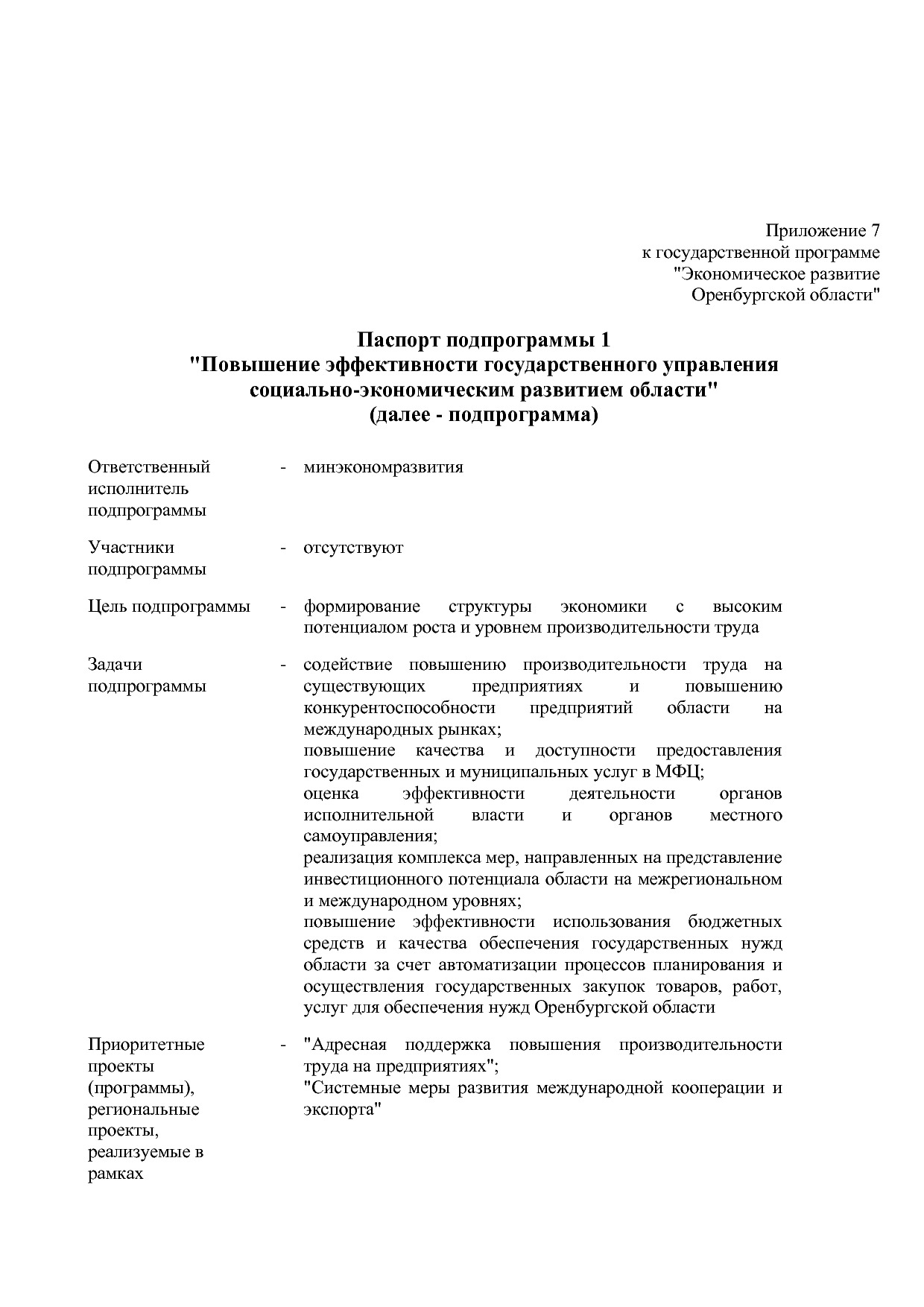 Постановление Правительства Оренбургской области от 25_12_20.pdf