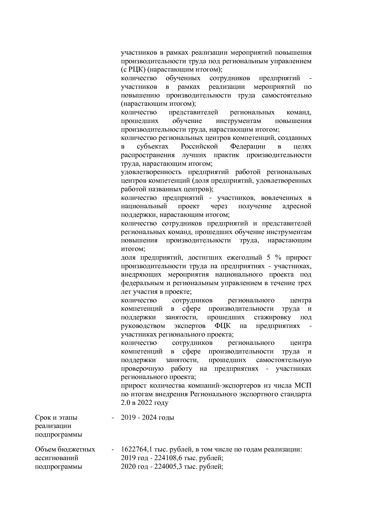Постановление Правительства Оренбургской области от 25_12_20.pdf