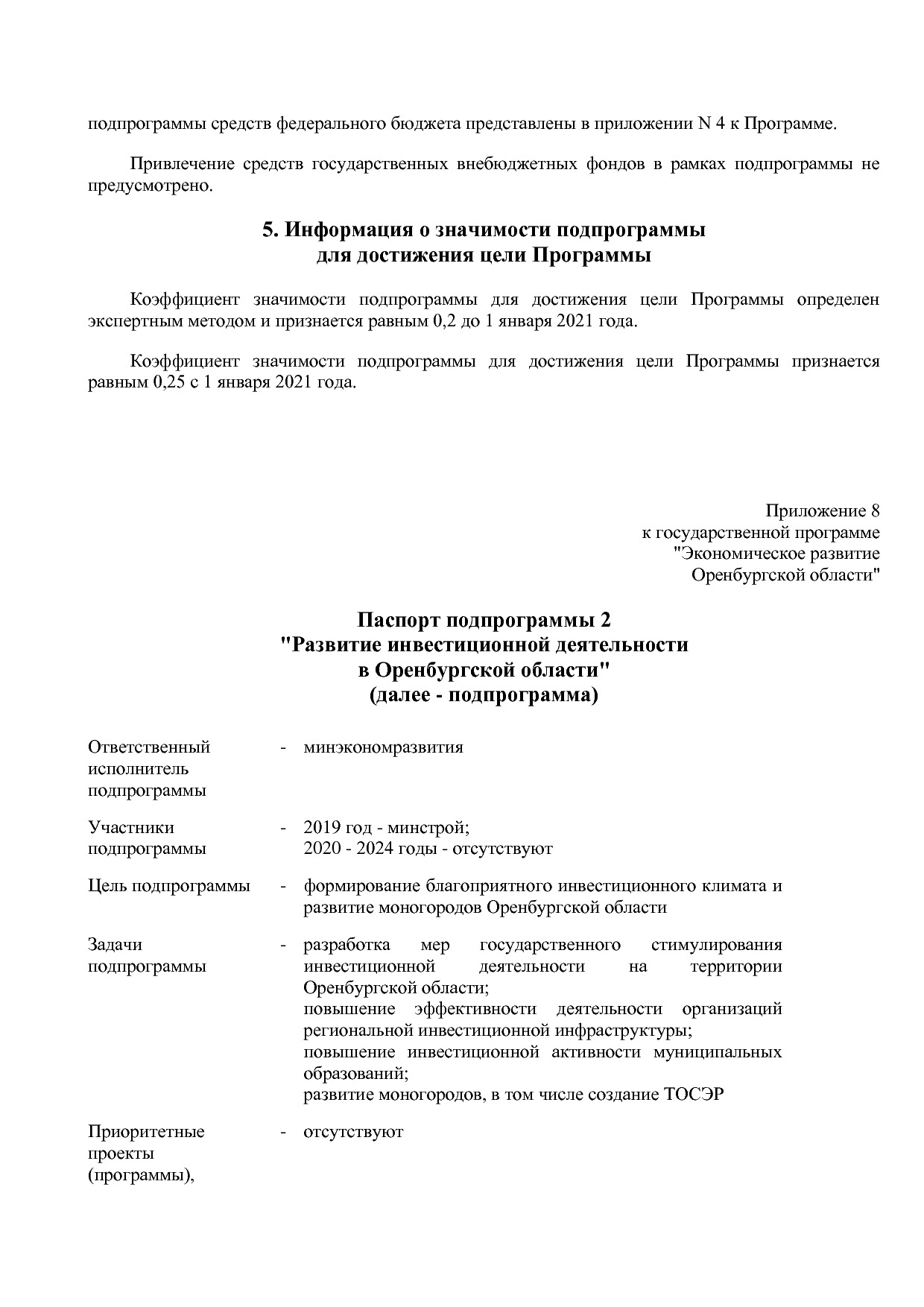 Постановление Правительства Оренбургской области от 25_12_20.pdf