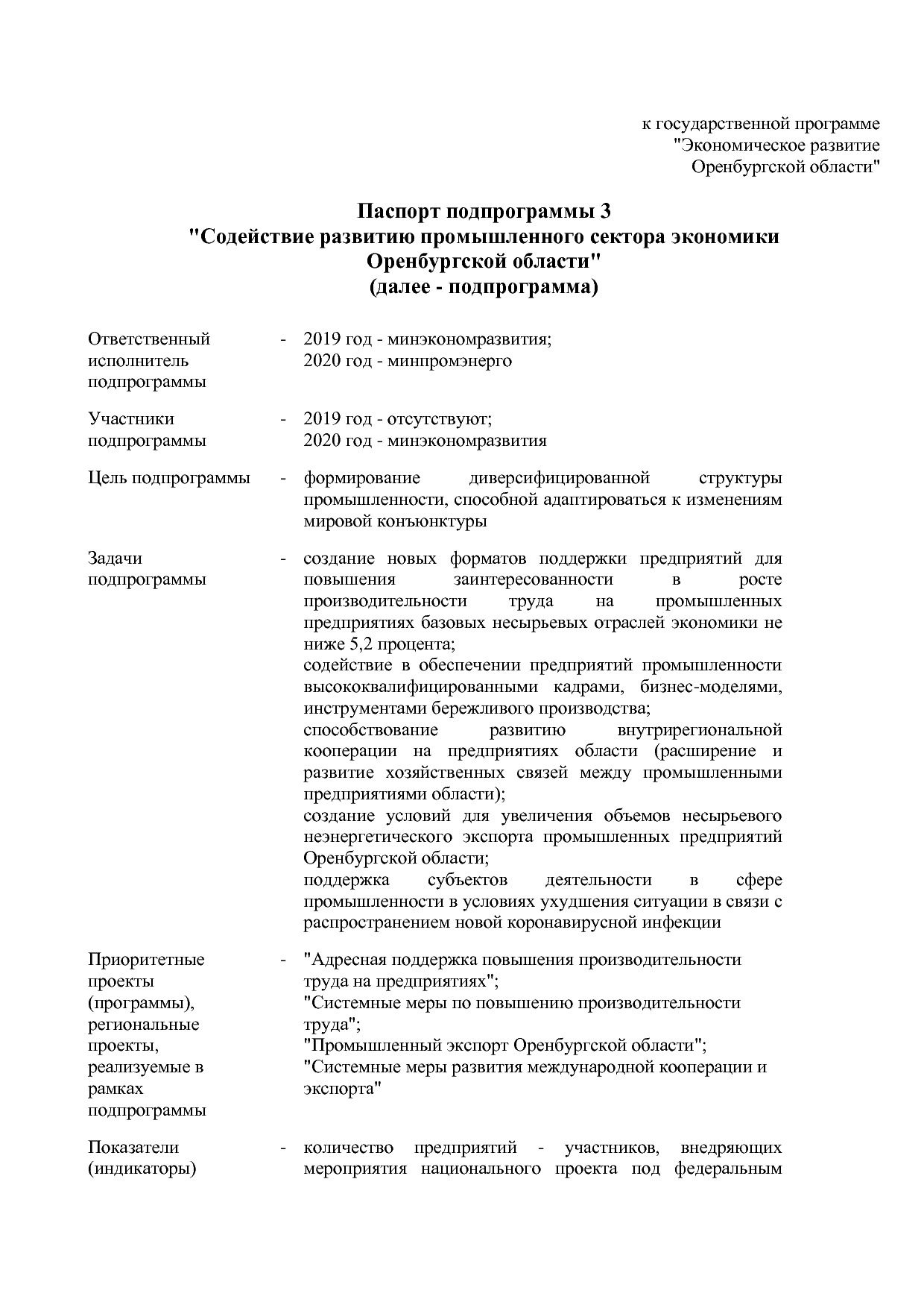 Постановление Правительства Оренбургской области от 25_12_20.pdf