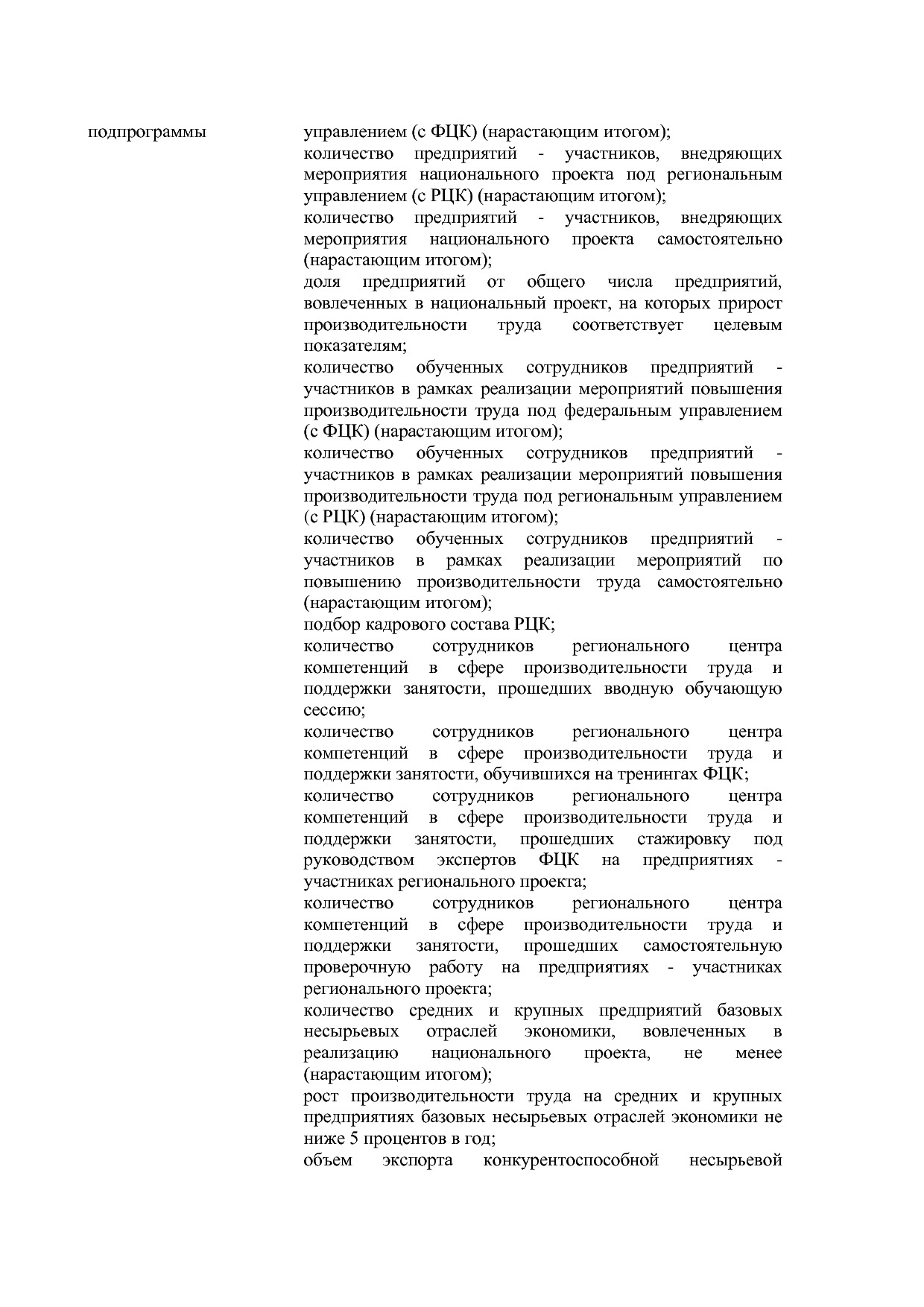 Постановление Правительства Оренбургской области от 25_12_20.pdf