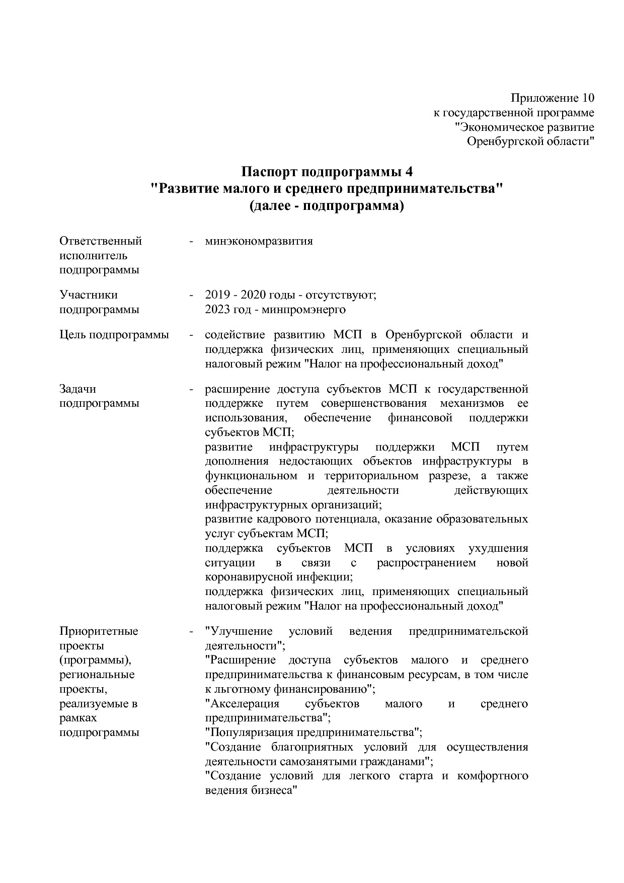 Постановление Правительства Оренбургской области от 25_12_20.pdf