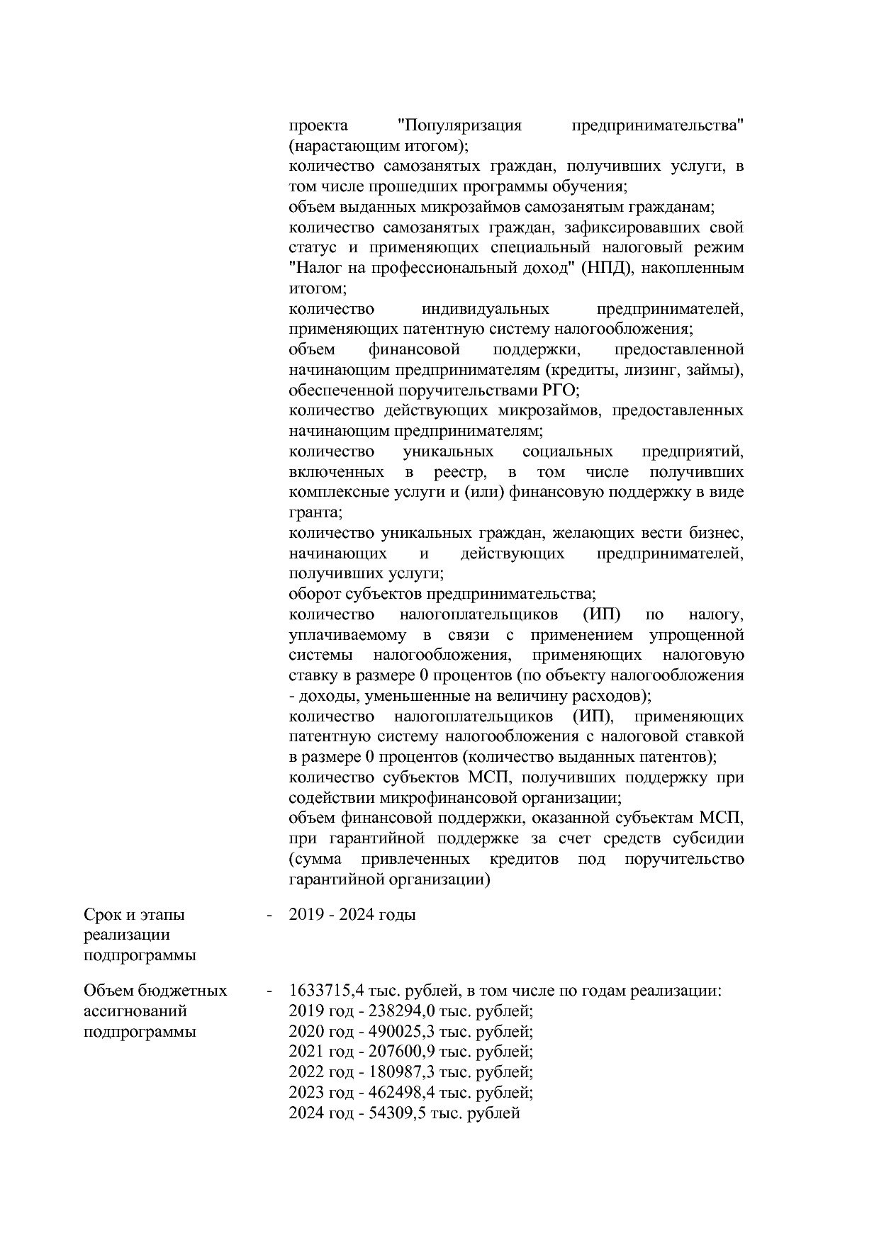 Постановление Правительства Оренбургской области от 25_12_20.pdf