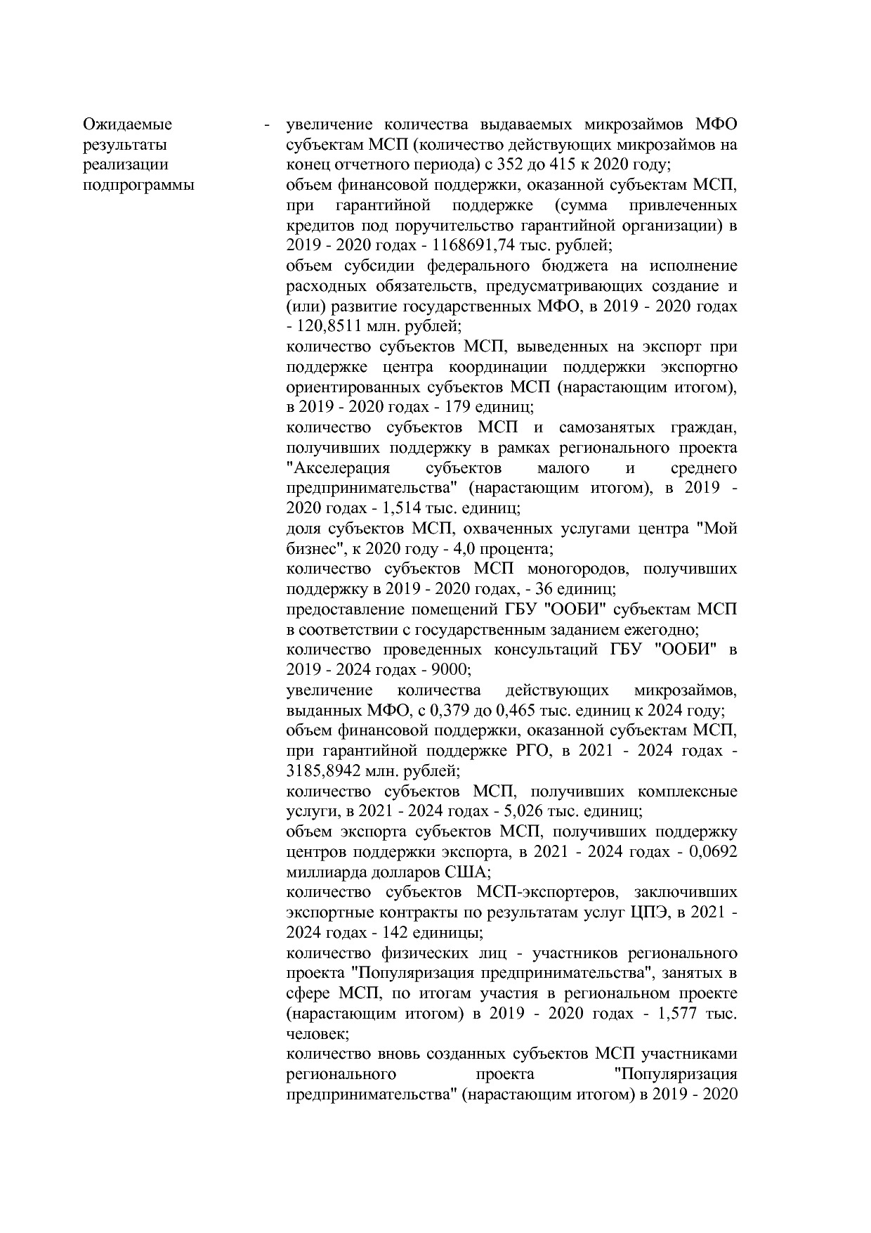 Постановление Правительства Оренбургской области от 25_12_20.pdf