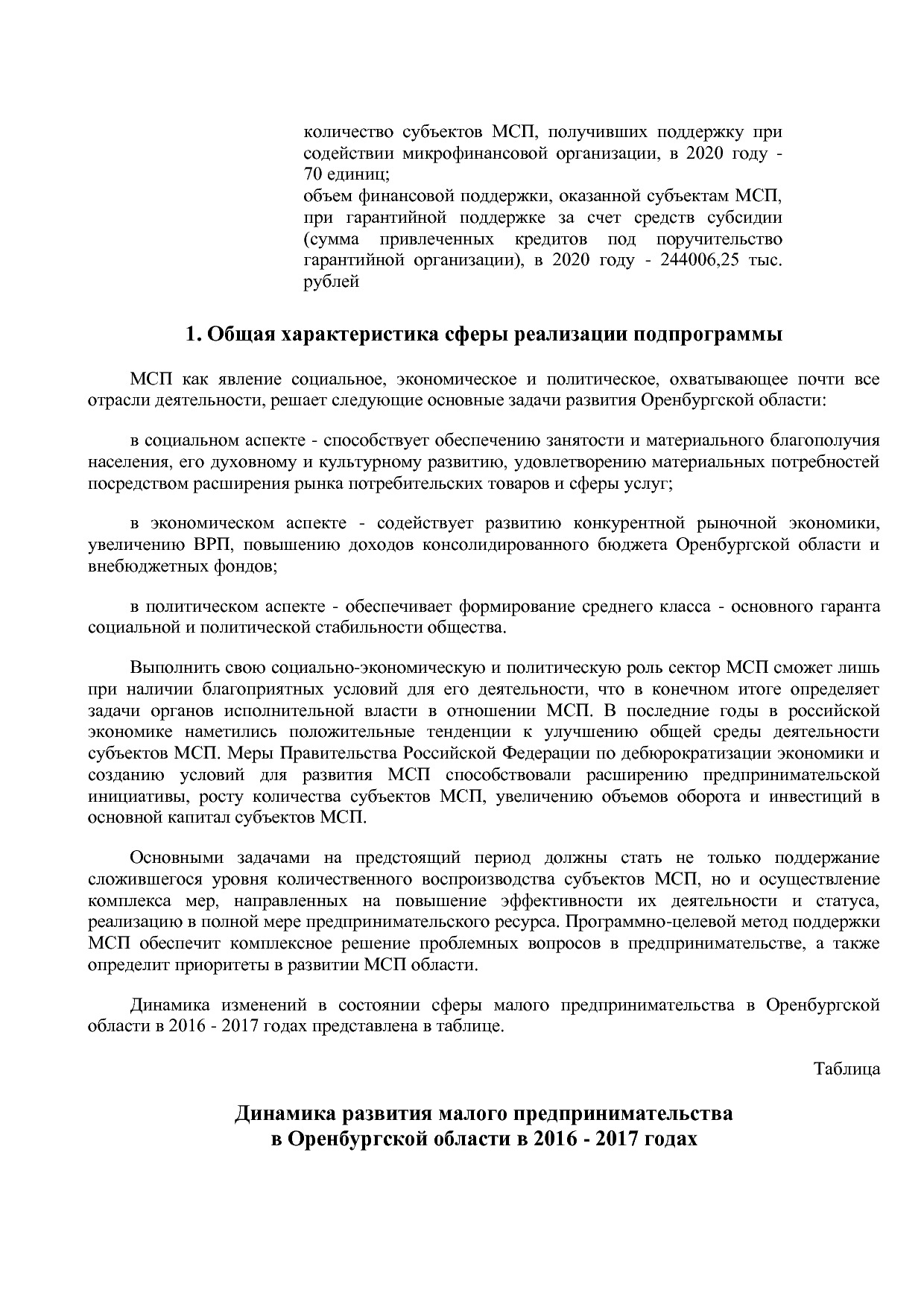Постановление Правительства Оренбургской области от 25_12_20.pdf