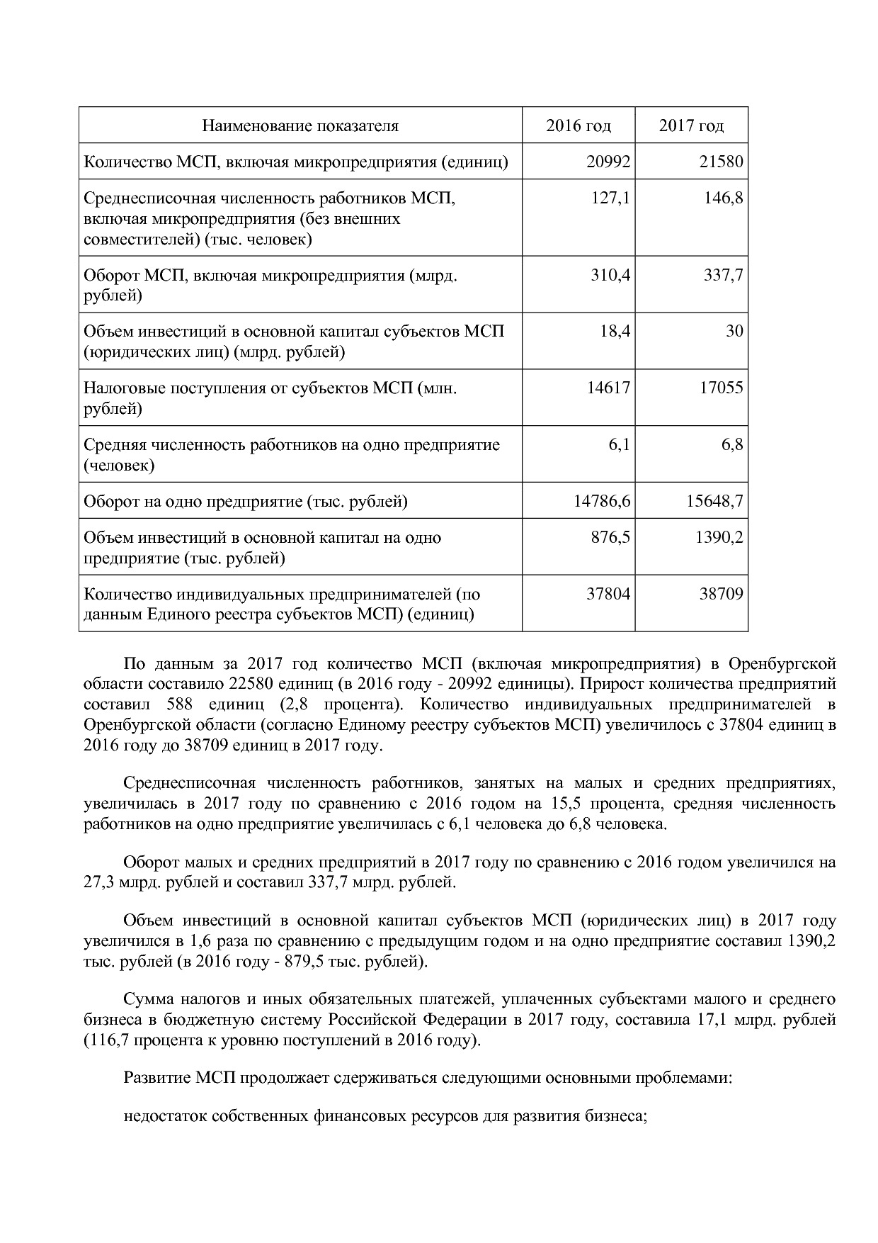 Постановление Правительства Оренбургской области от 25_12_20.pdf