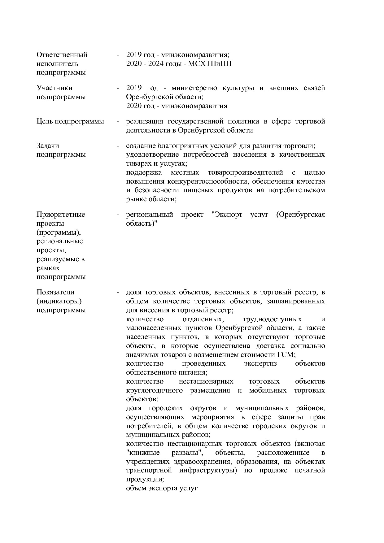 Постановление Правительства Оренбургской области от 25_12_20.pdf