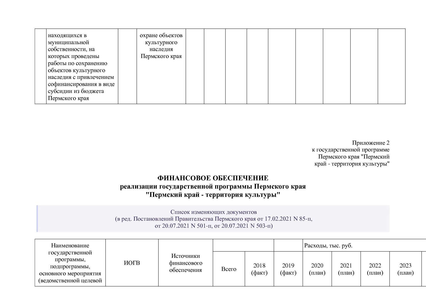 Постановление Правительства Пермского края от 03_10_2013 N 1.pdf