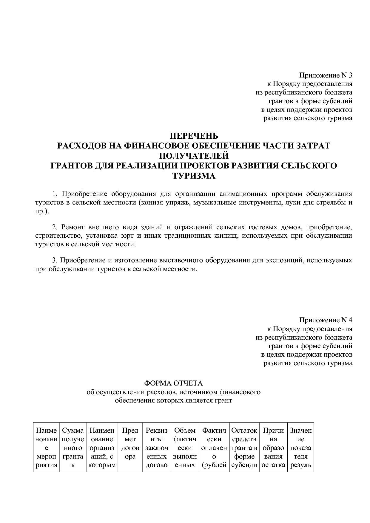 Постановление Правительства РБ от 16_04_2020 N 206 (ред_ от.pdf