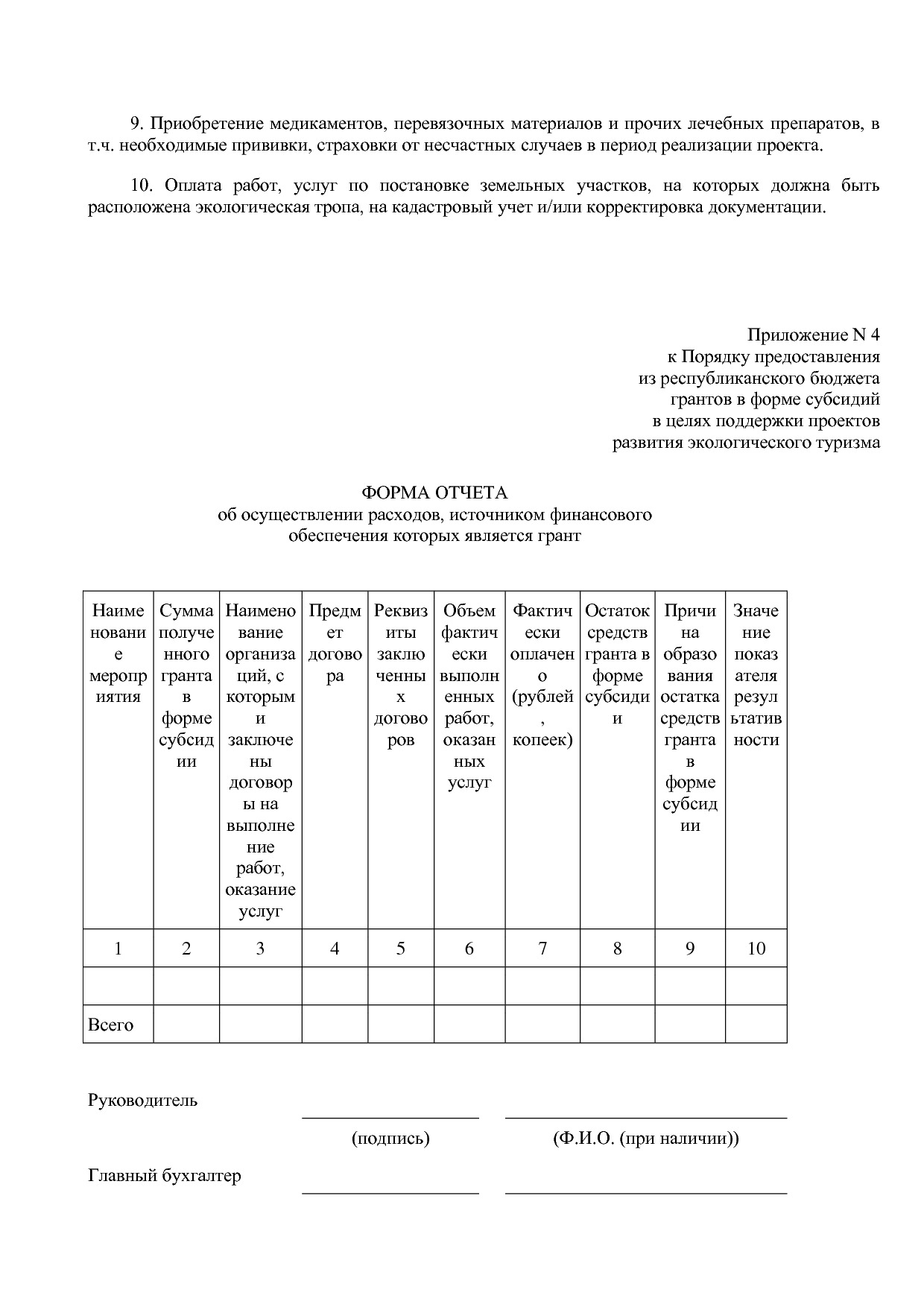 Постановление Правительства РБ от 16_04_2020 N 206 (ред_ от.pdf