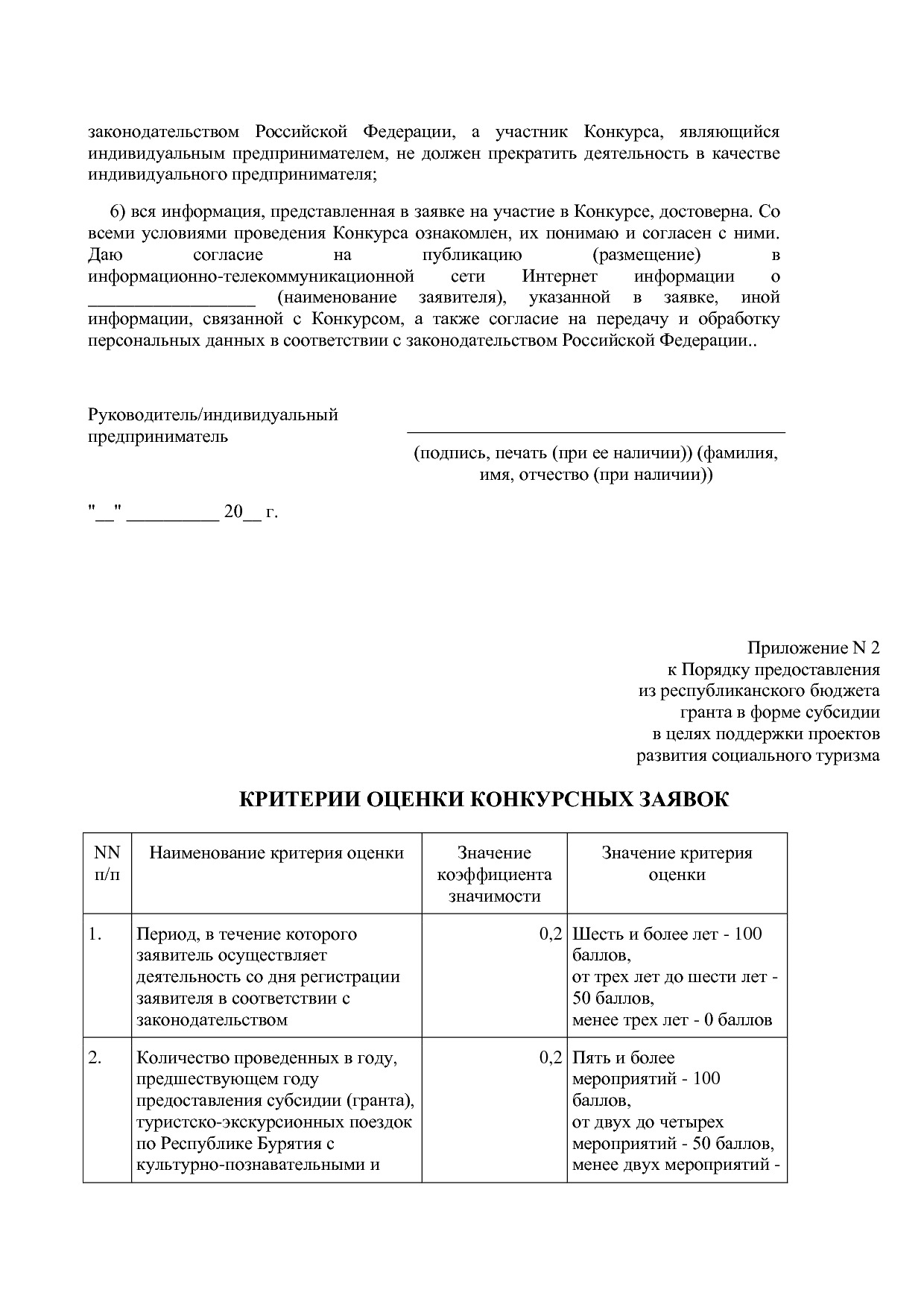 Постановление Правительства РБ от 16_04_2020 N 206 (ред_ от.pdf