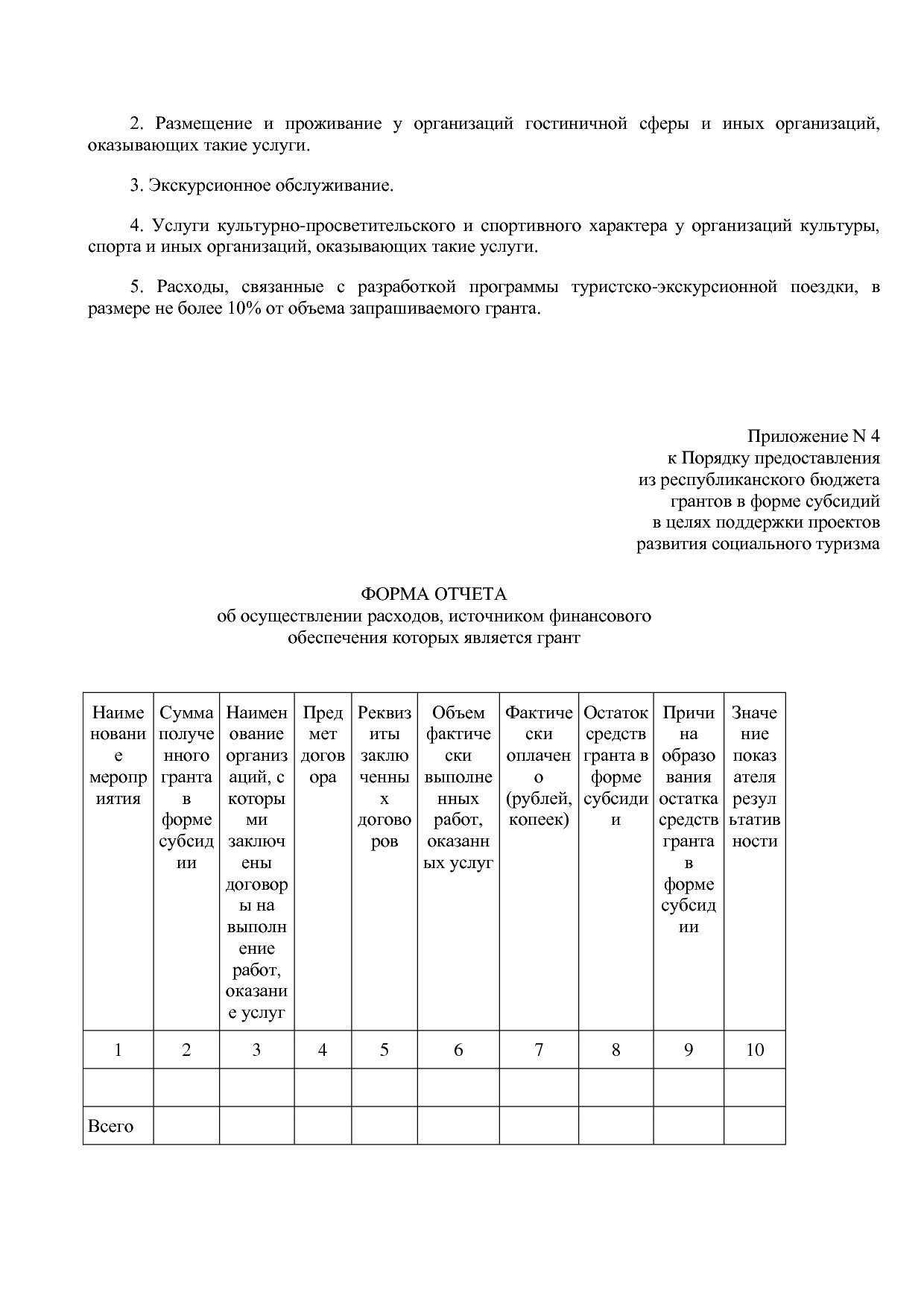 Постановление Правительства РБ от 16_04_2020 N 206 (ред_ от.pdf