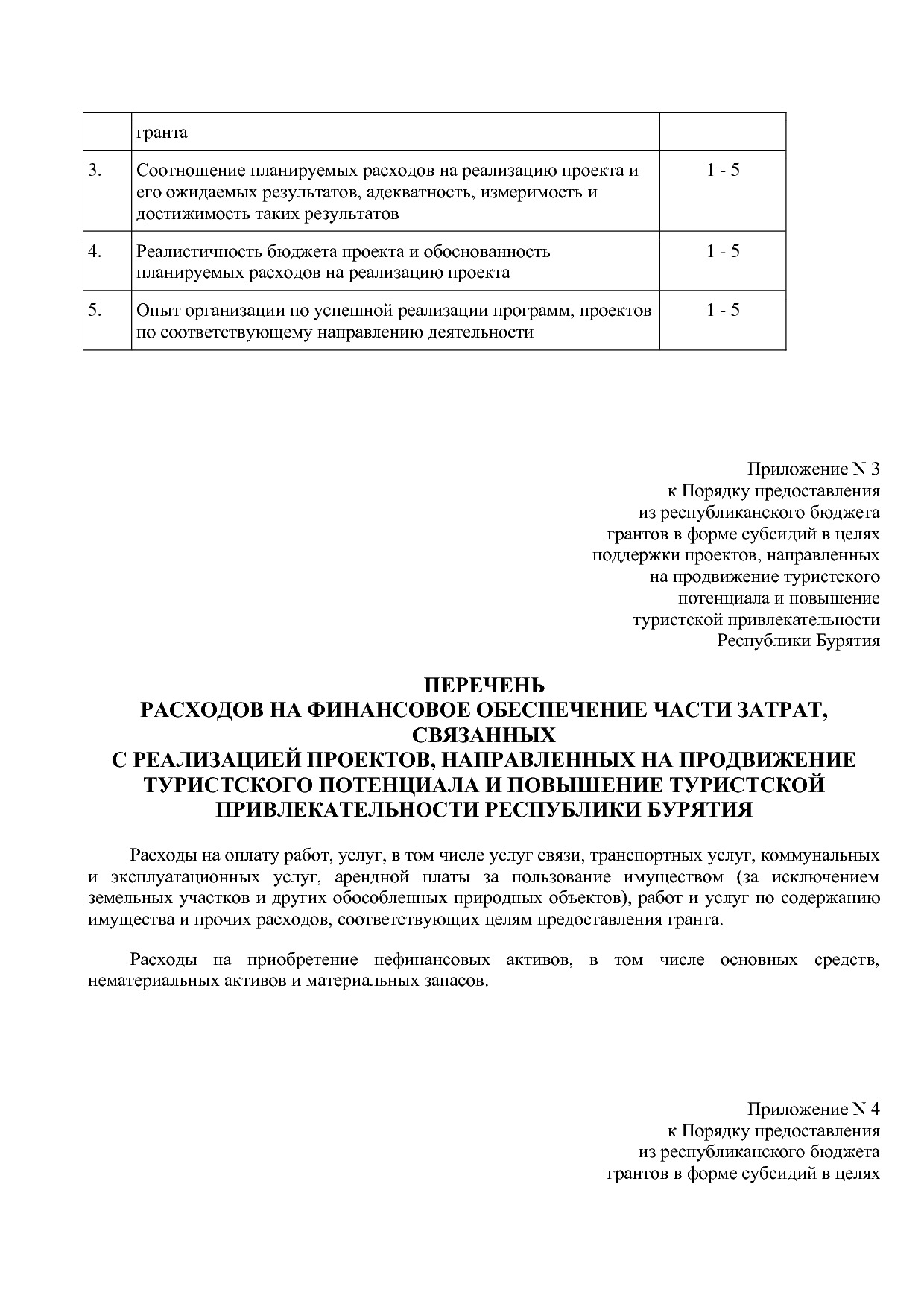 Постановление Правительства РБ от 16_04_2020 N 206 (ред_ от.pdf