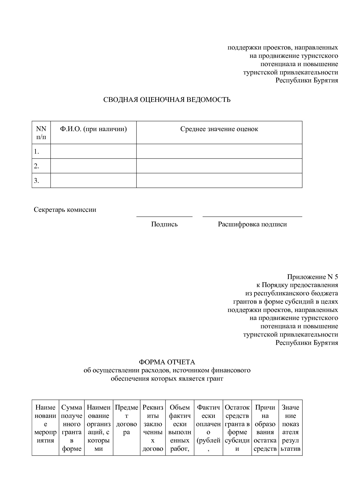Постановление Правительства РБ от 16_04_2020 N 206 (ред_ от.pdf