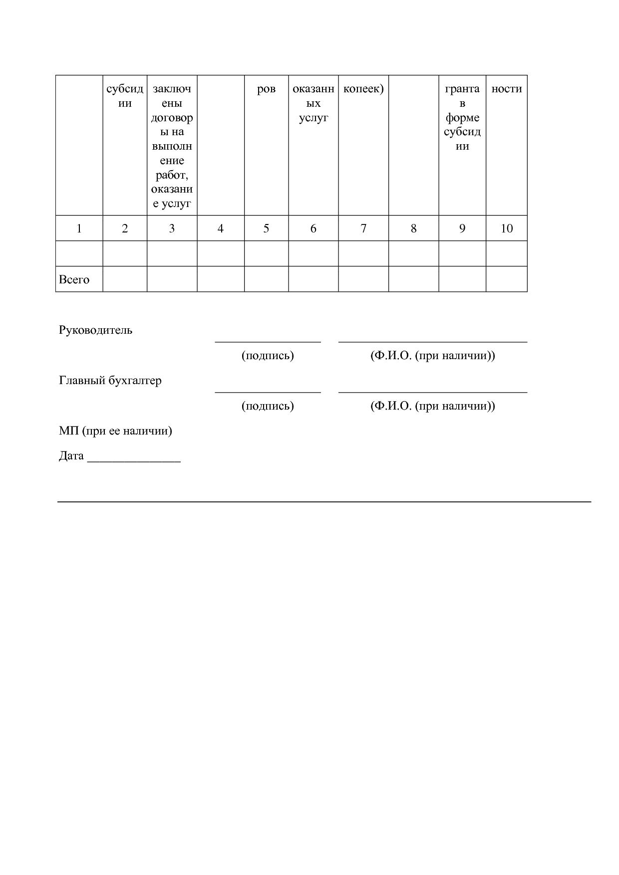 Постановление Правительства РБ от 16_04_2020 N 206 (ред_ от.pdf