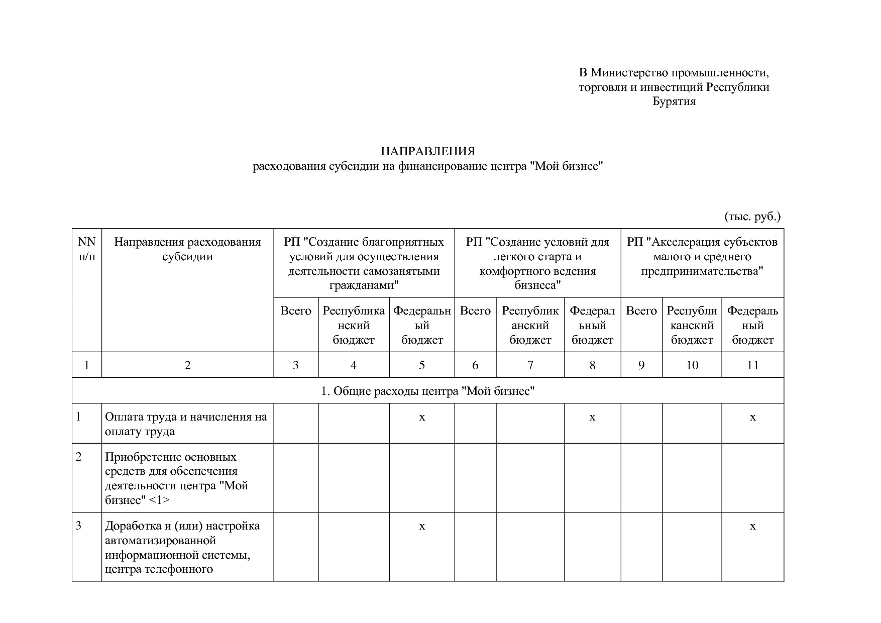 Постановление Правительства РБ от 19_10_2018 N 583 (ред_ от.pdf
