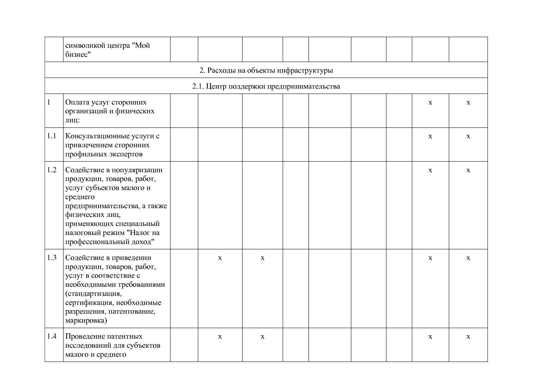 Постановление Правительства РБ от 19_10_2018 N 583 (ред_ от.pdf
