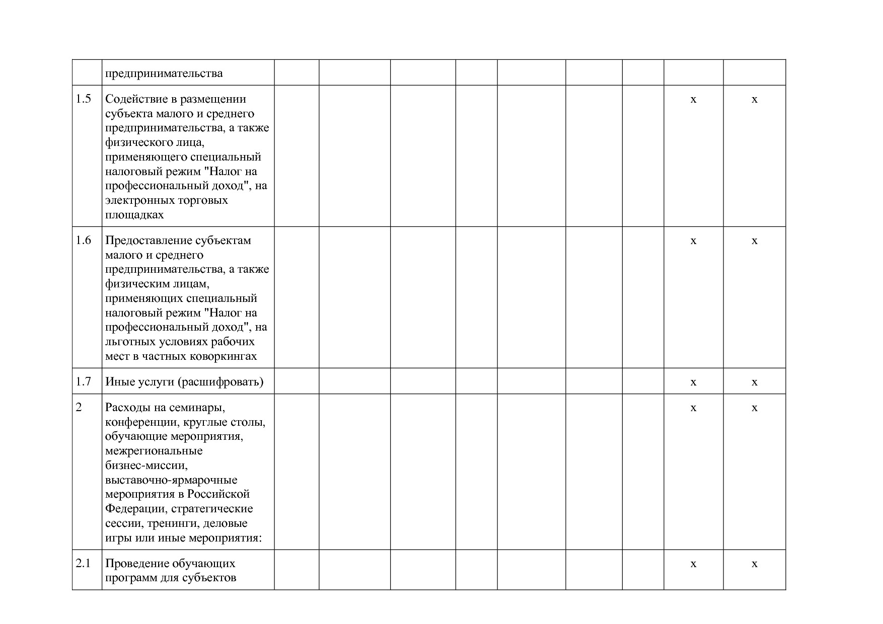 Постановление Правительства РБ от 19_10_2018 N 583 (ред_ от.pdf