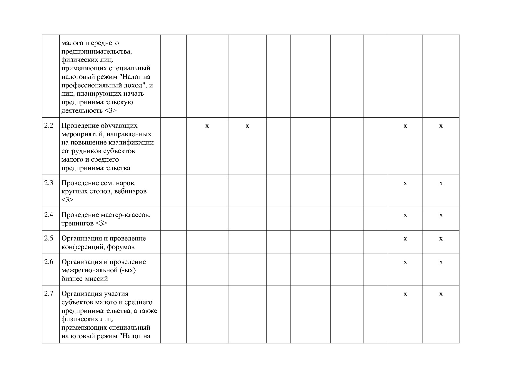 Постановление Правительства РБ от 19_10_2018 N 583 (ред_ от.pdf