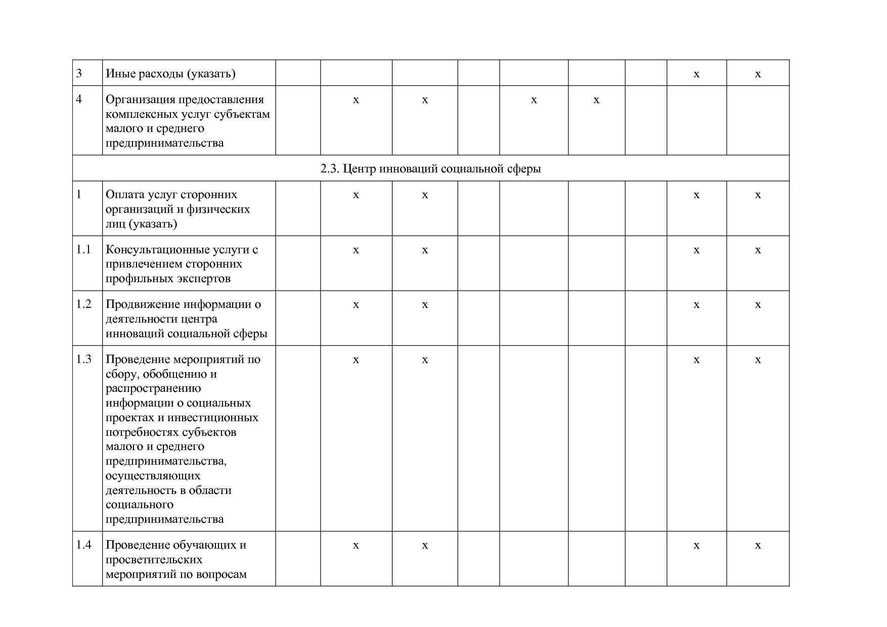 Постановление Правительства РБ от 19_10_2018 N 583 (ред_ от.pdf
