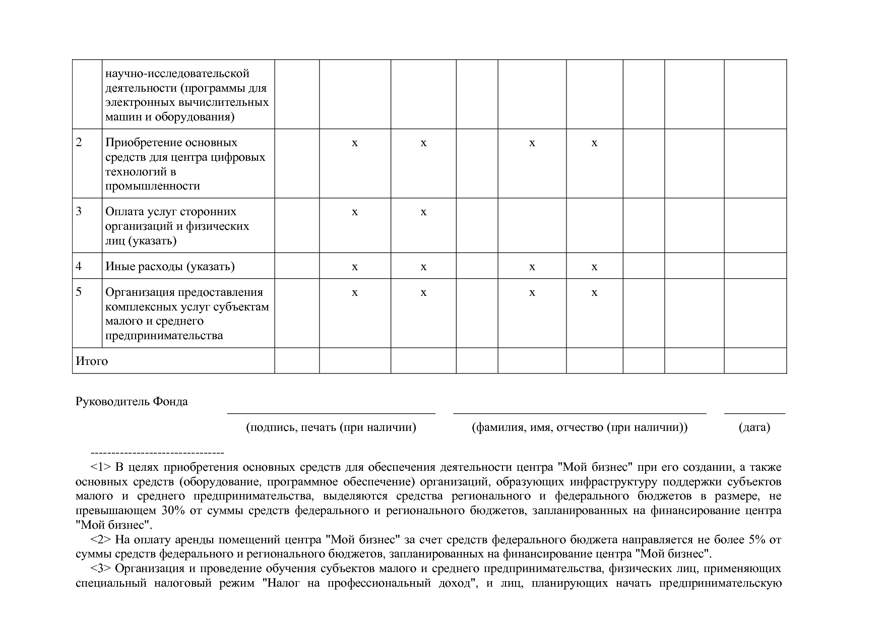 Постановление Правительства РБ от 19_10_2018 N 583 (ред_ от.pdf
