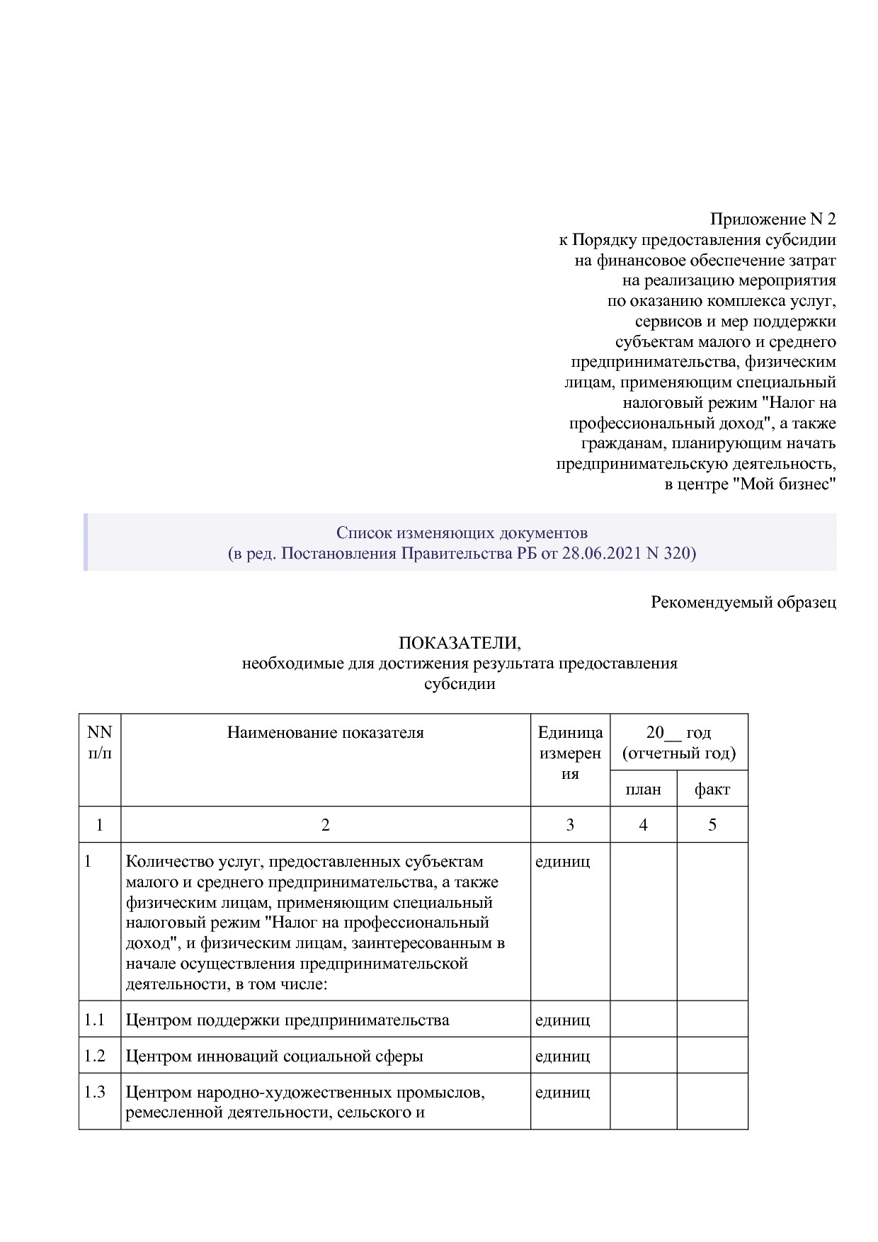 Постановление Правительства РБ от 19_10_2018 N 583 (ред_ от.pdf