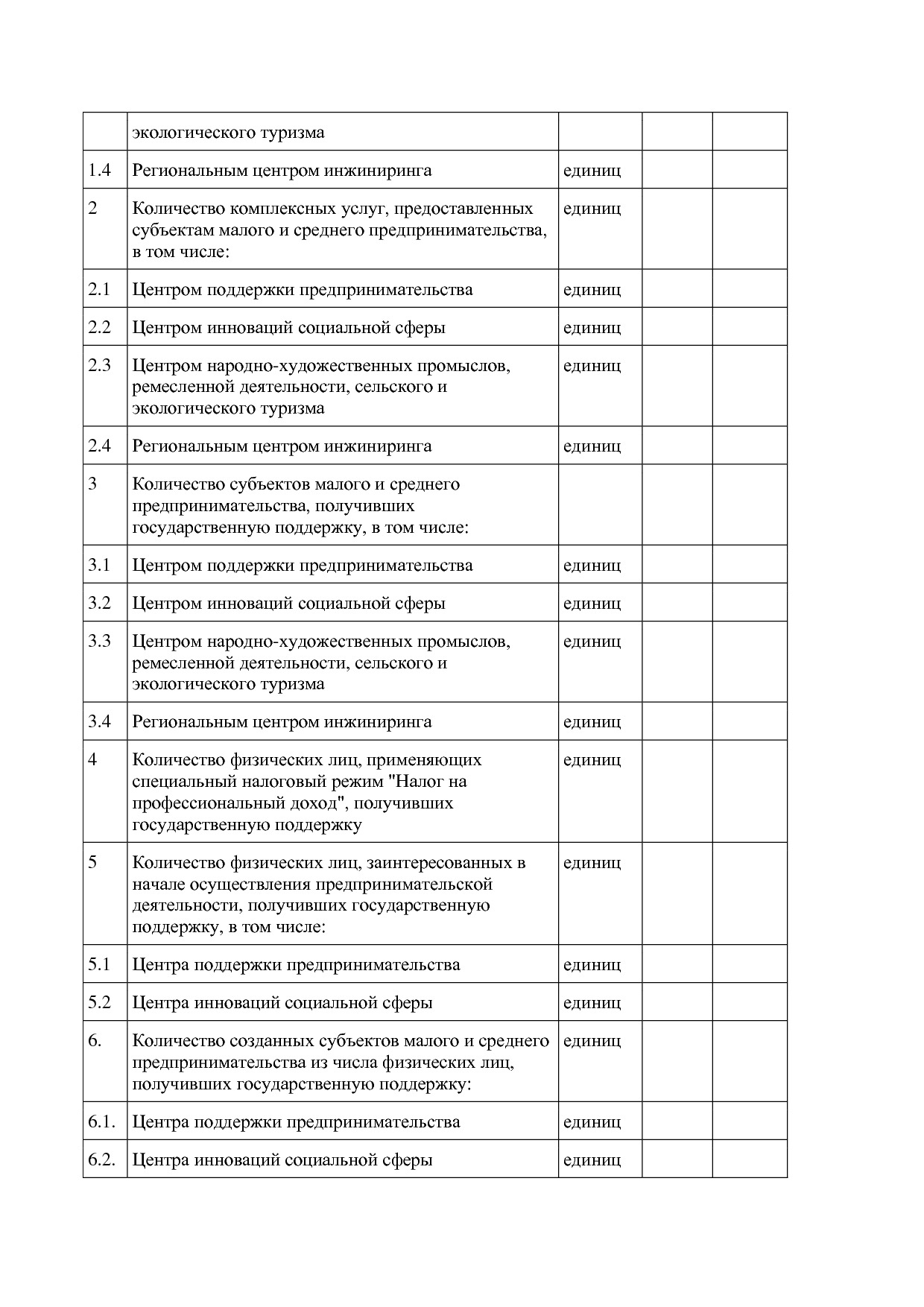 Постановление Правительства РБ от 19_10_2018 N 583 (ред_ от.pdf