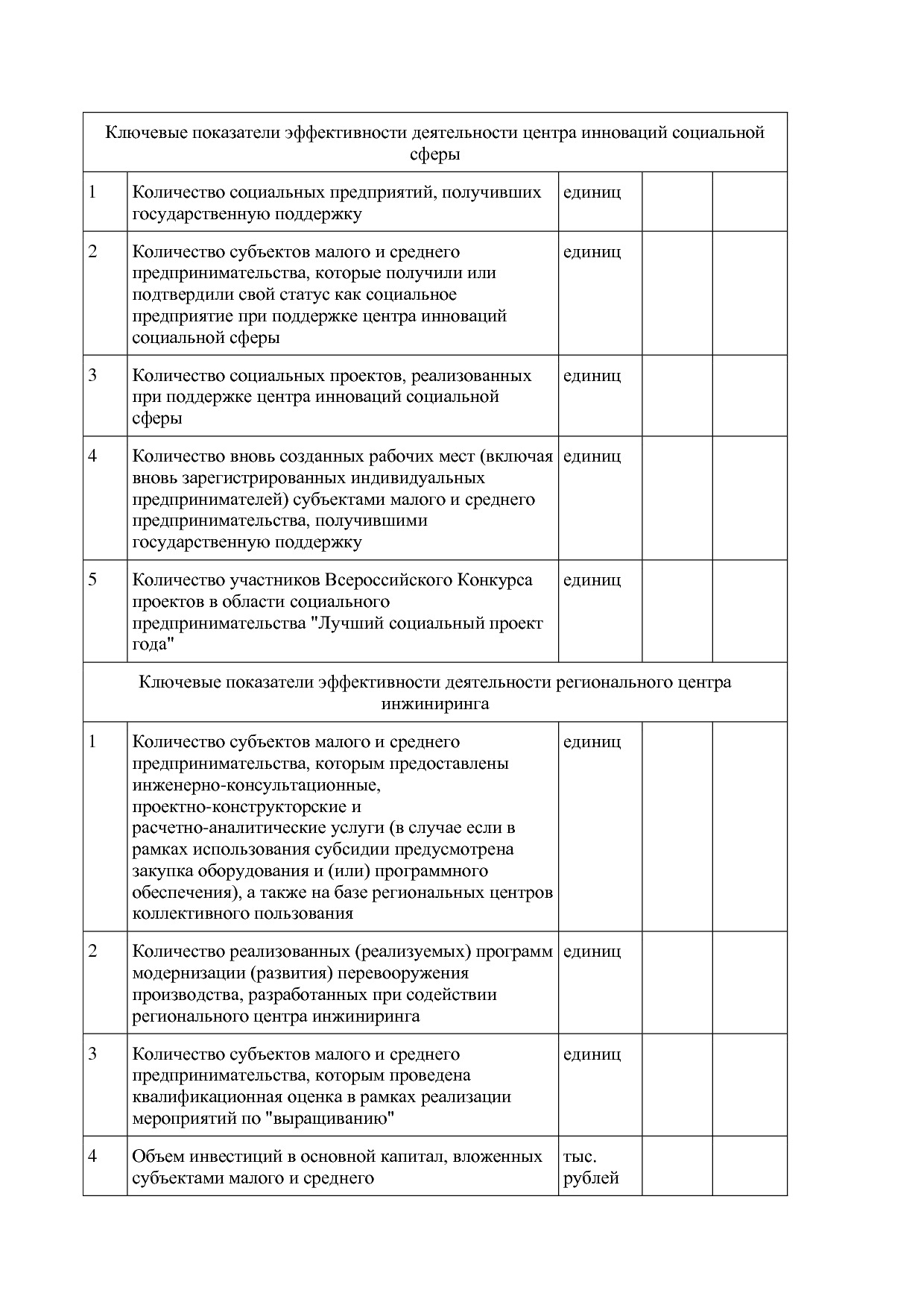 Постановление Правительства РБ от 19_10_2018 N 583 (ред_ от.pdf