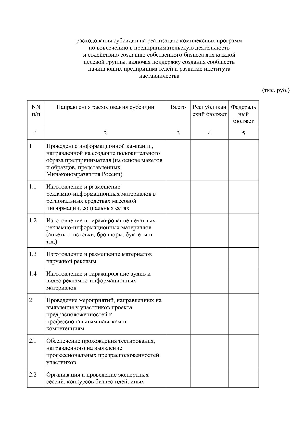 Постановление Правительства РБ от 19_10_2018 N 583 (ред_ от.pdf